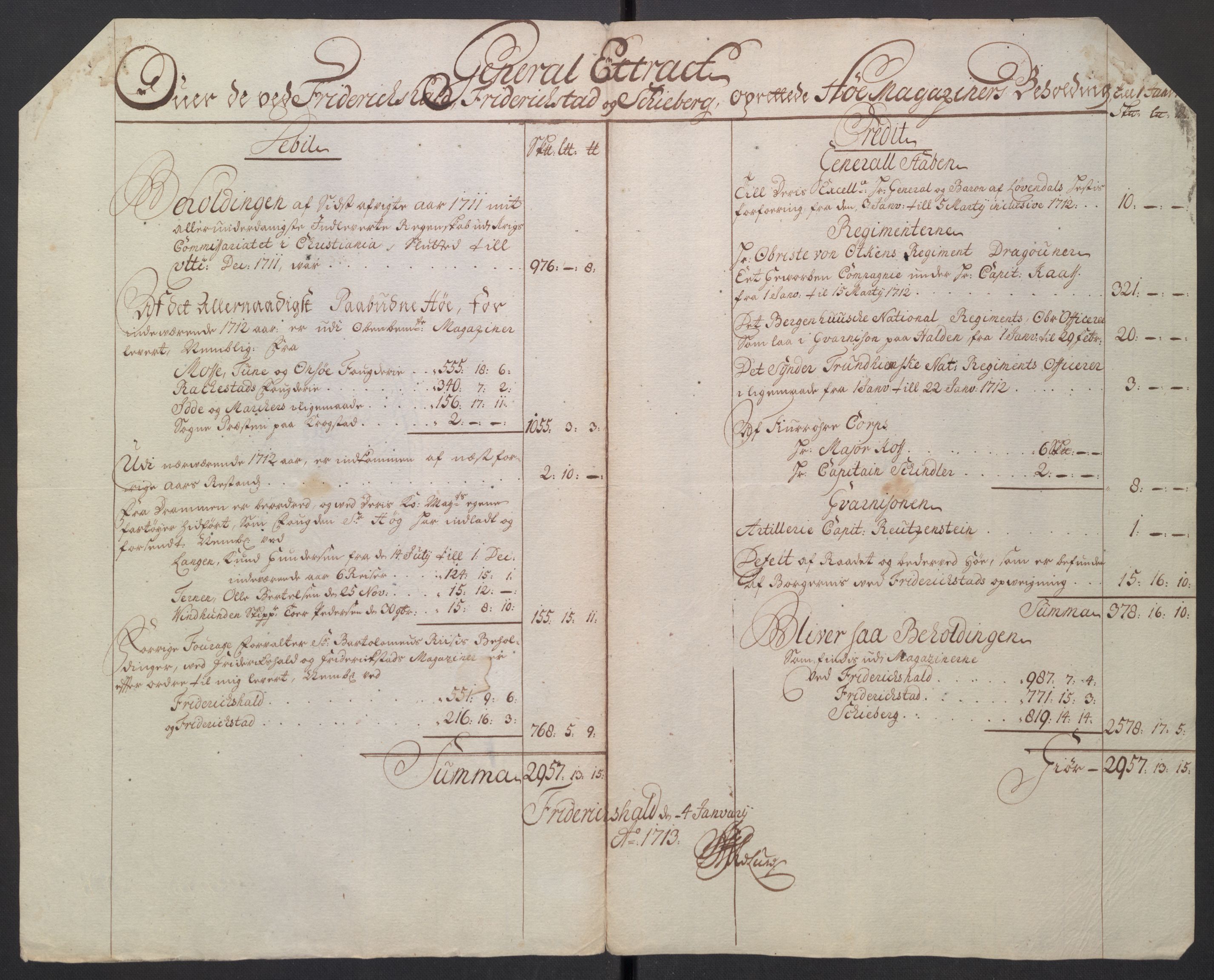 Stattholderembetet 1572-1771, AV/RA-EA-2870/El/L0054/0004: Forskjellige pakkesaker / Oppgaver over forråd i magasinene, 1713-1716, p. 3