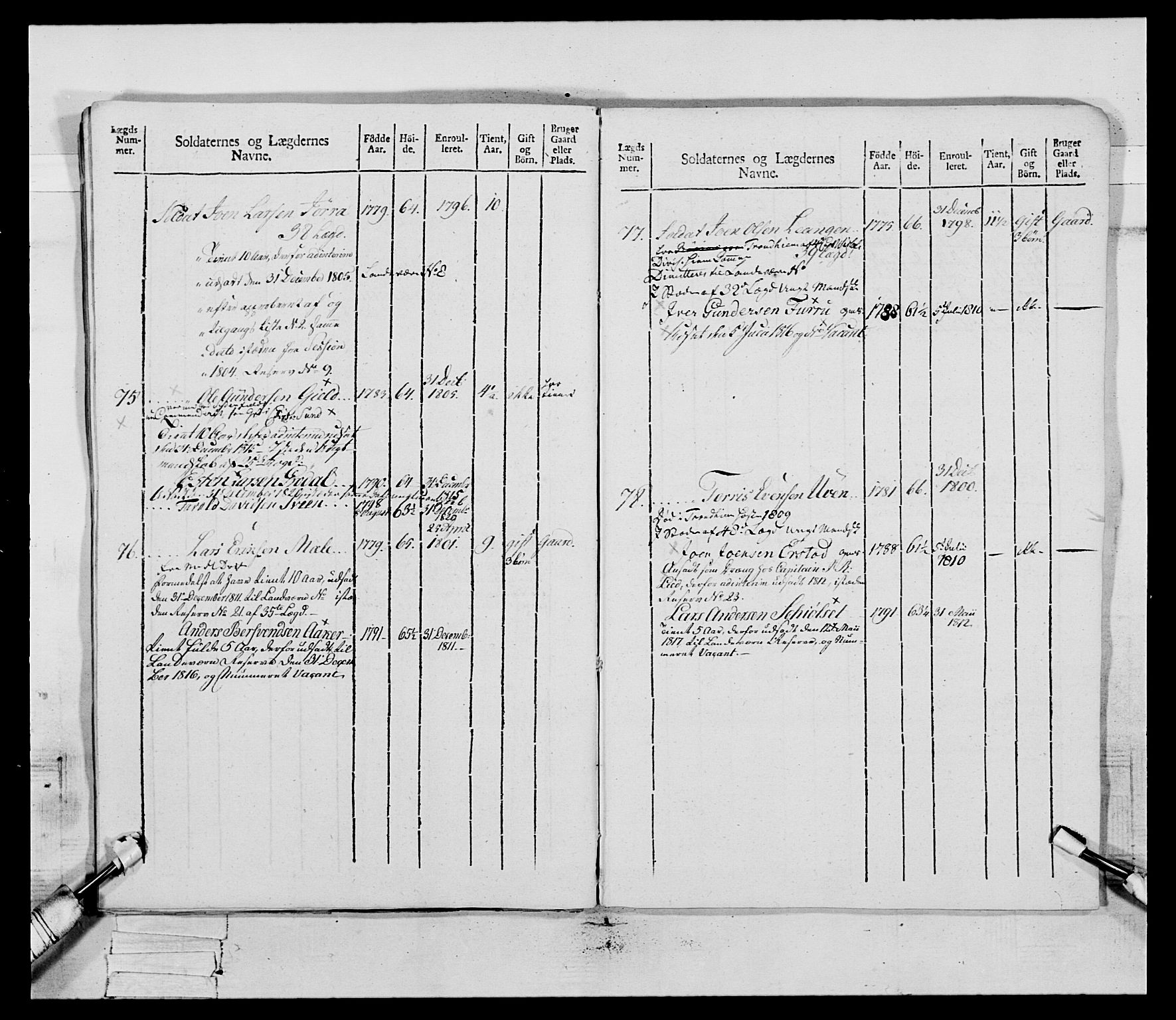 Generalitets- og kommissariatskollegiet, Det kongelige norske kommissariatskollegium, AV/RA-EA-5420/E/Eh/L0083b: 2. Trondheimske nasjonale infanteriregiment, 1810, p. 216