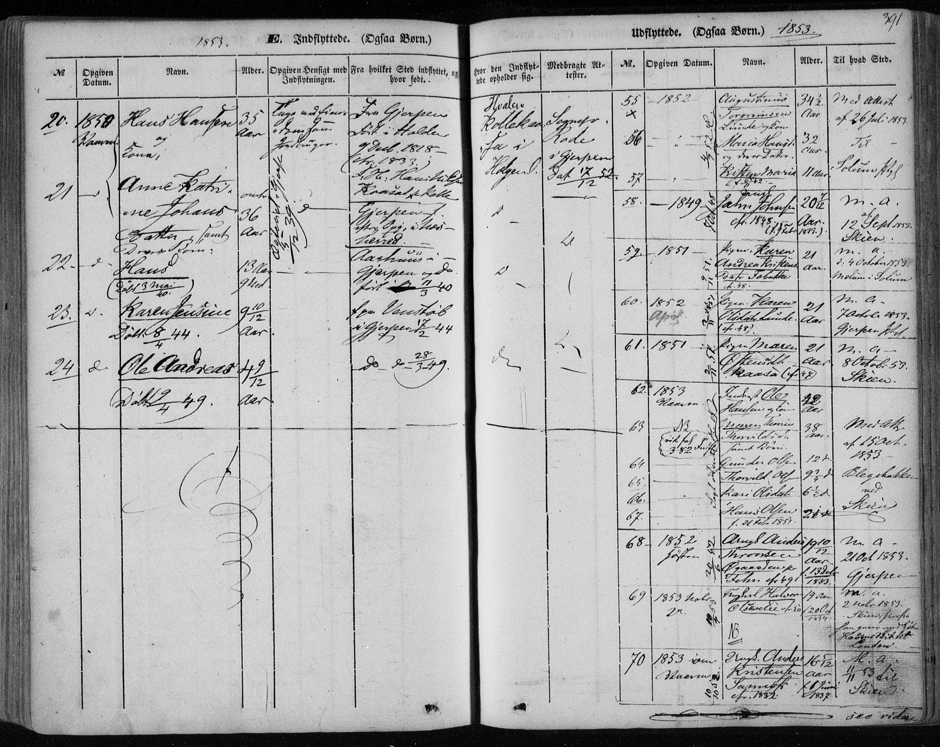 Holla kirkebøker, AV/SAKO-A-272/F/Fa/L0005: Parish register (official) no. 5, 1849-1860, p. 391