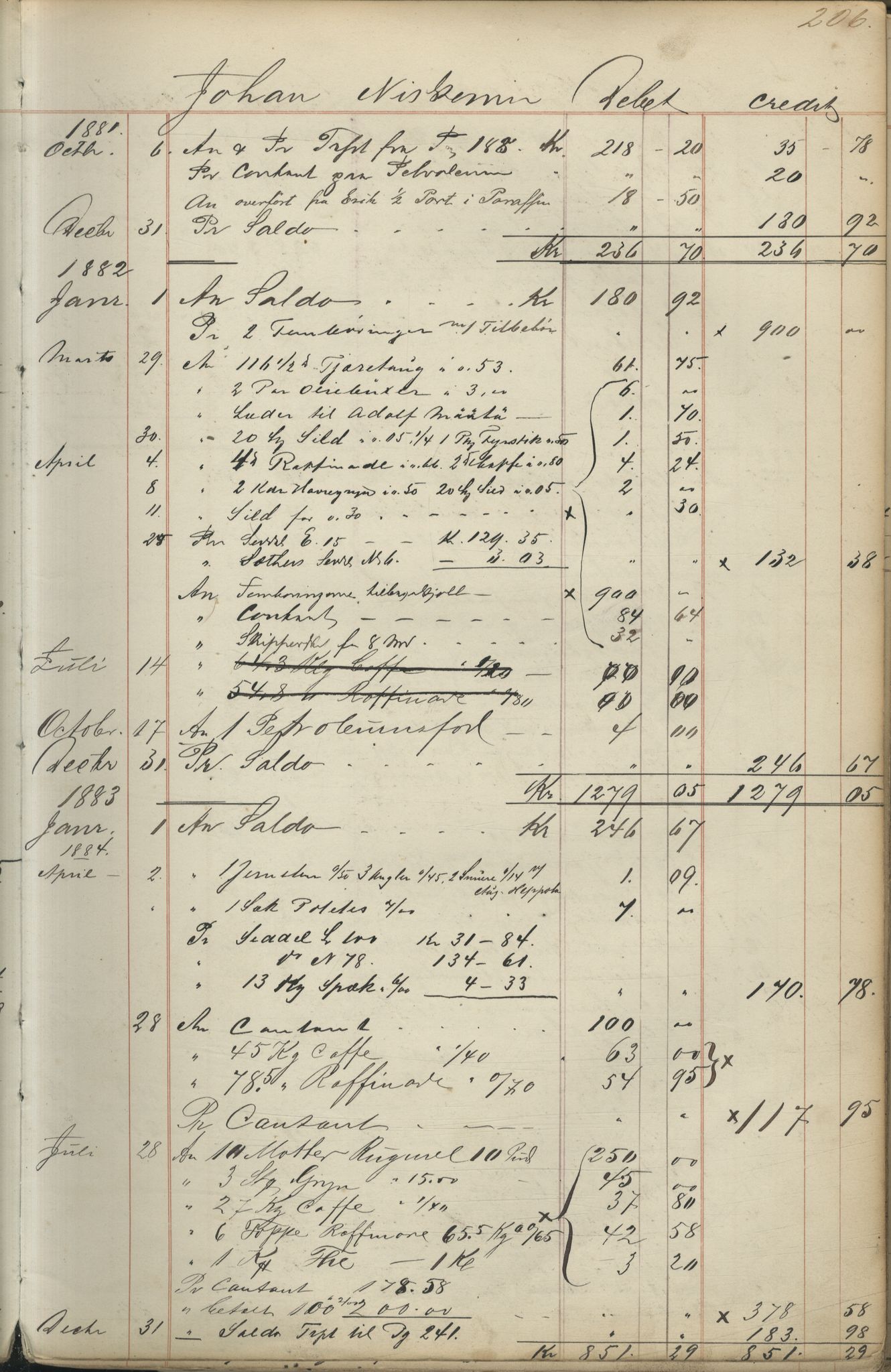 Brodtkorb handel A/S, VAMU/A-0001/F/Fc/L0001/0001: Konto for kvener og nordmenn på Kolahalvøya  / Conto for Kvæner og Nordmænd paa Russefinmarken No 1, 1868-1894, p. 206