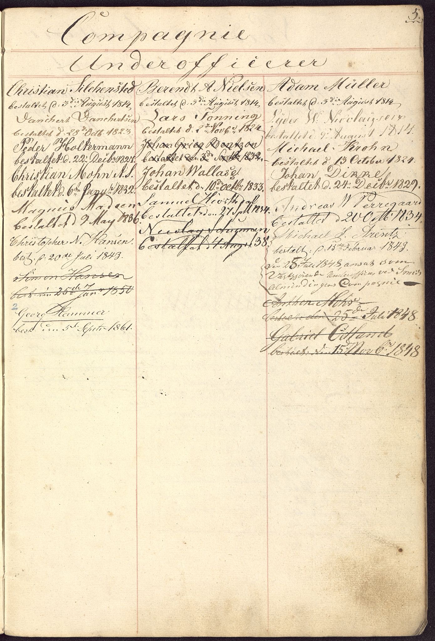 Borgervæpningen i Bergen, BBA/A-1301/G/Gc/L0003: Ansiennitetsliste , 1815-1867