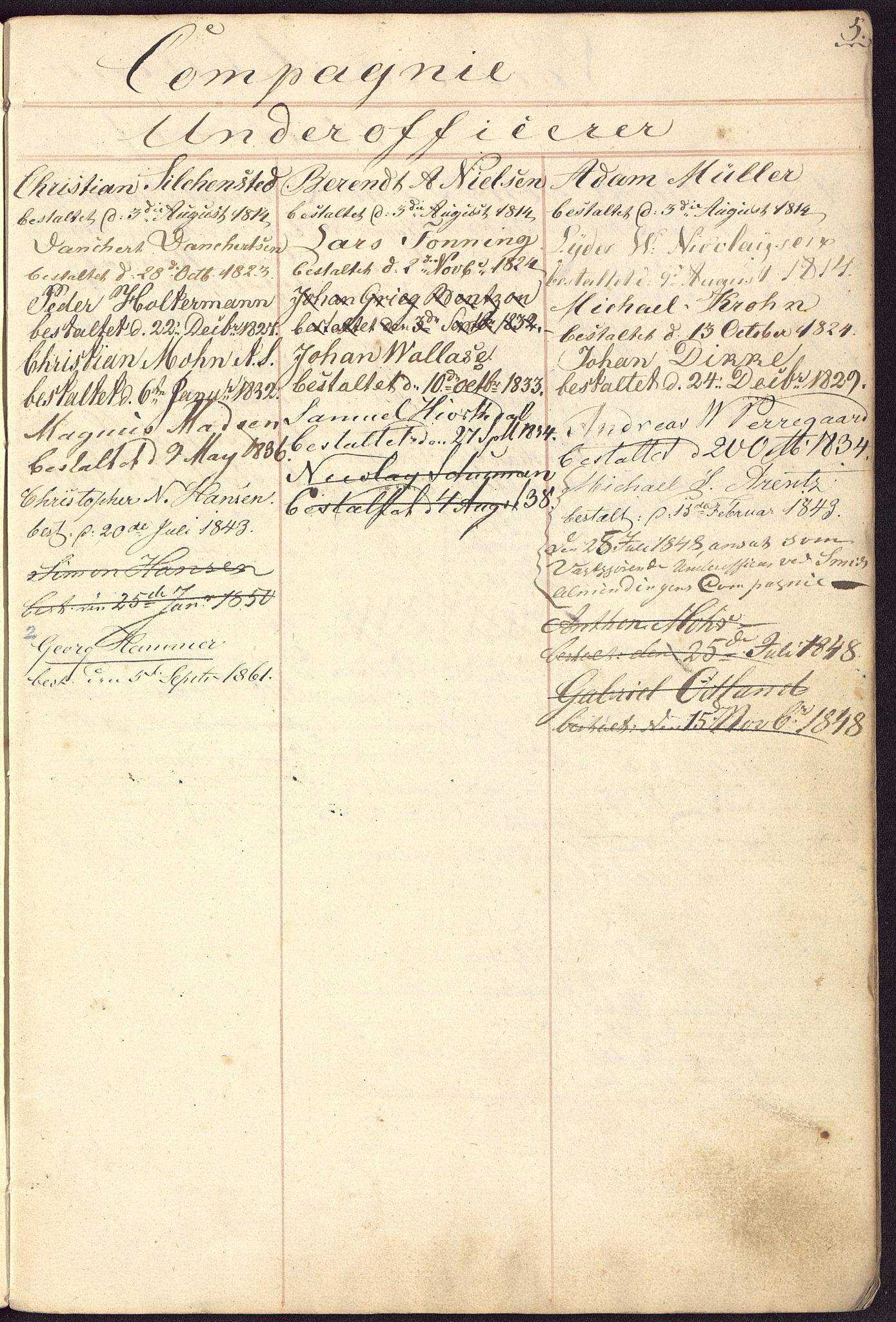 Borgervæpningen i Bergen, BBA/A-1301/G/Gc/L0003: Ansiennitetsliste , 1815-1867