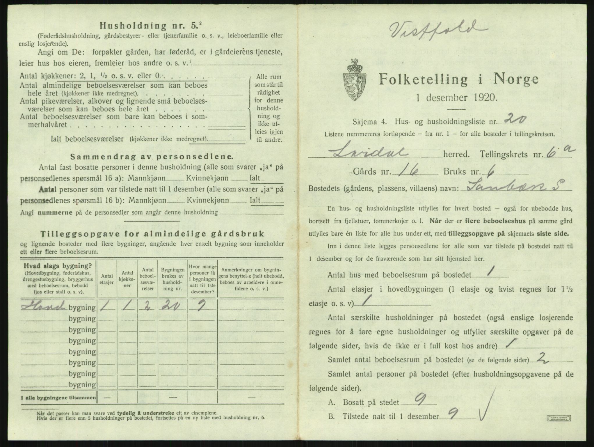 SAKO, 1920 census for Lardal, 1920, p. 911