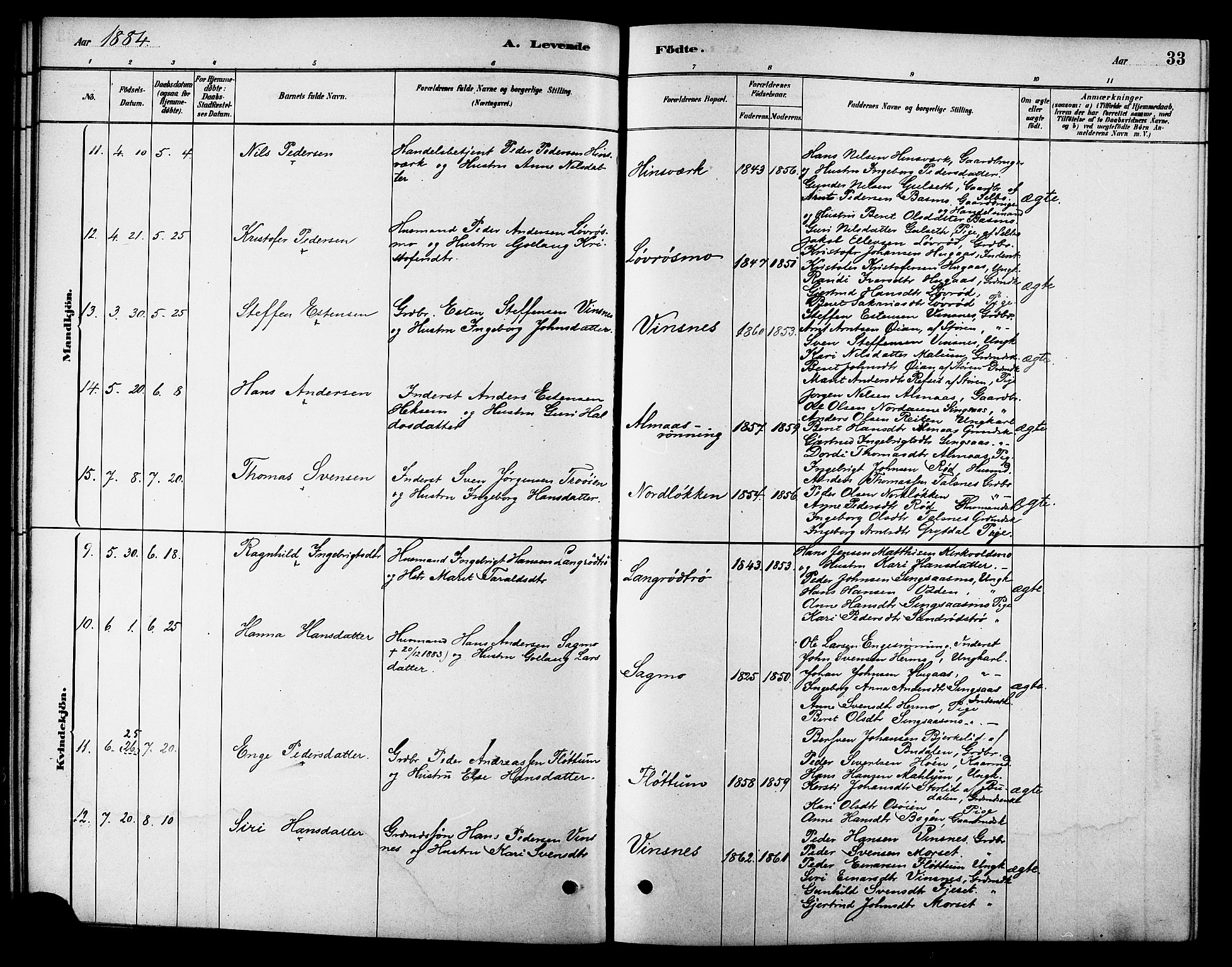 Ministerialprotokoller, klokkerbøker og fødselsregistre - Sør-Trøndelag, AV/SAT-A-1456/688/L1024: Parish register (official) no. 688A01, 1879-1890, p. 33