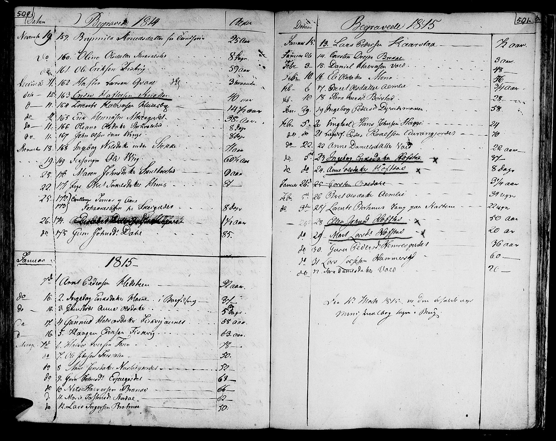Ministerialprotokoller, klokkerbøker og fødselsregistre - Nord-Trøndelag, SAT/A-1458/709/L0060: Parish register (official) no. 709A07, 1797-1815, p. 590-591