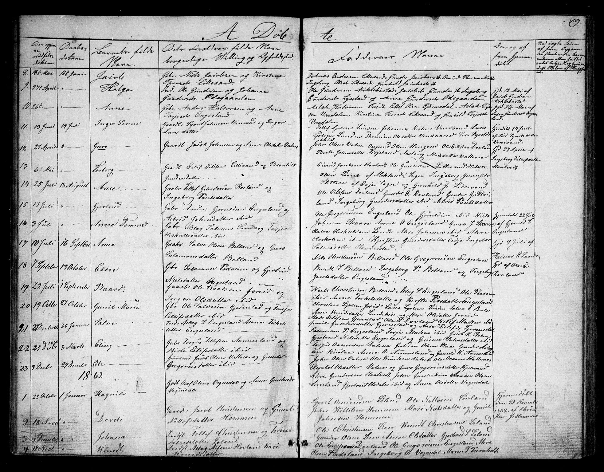 Herefoss sokneprestkontor, AV/SAK-1111-0019/F/Fb/Fbb/L0001: Parish register (copy) no. B 1, 1849-1879, p. 19