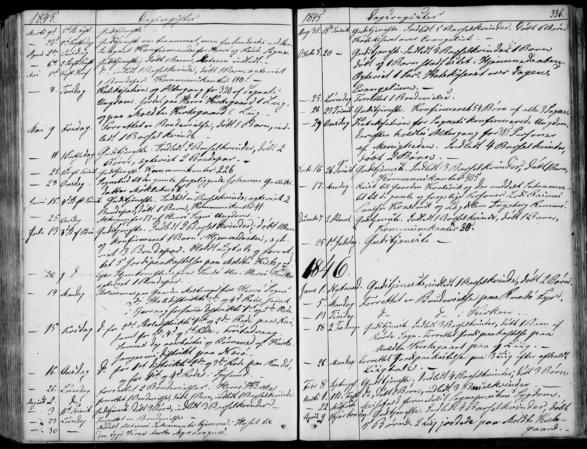 Ministerialprotokoller, klokkerbøker og fødselsregistre - Møre og Romsdal, AV/SAT-A-1454/507/L0070: Parish register (official) no. 507A05, 1842-1873, p. 336