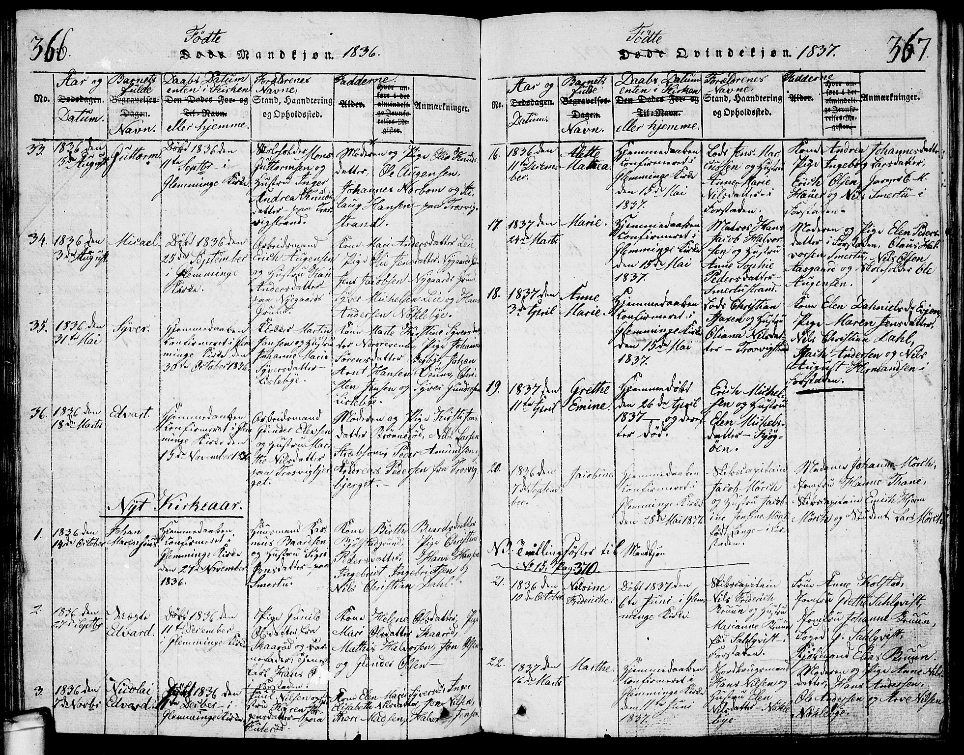 Glemmen prestekontor Kirkebøker, SAO/A-10908/G/Ga/L0001: Parish register (copy) no. 1, 1816-1838, p. 366-367