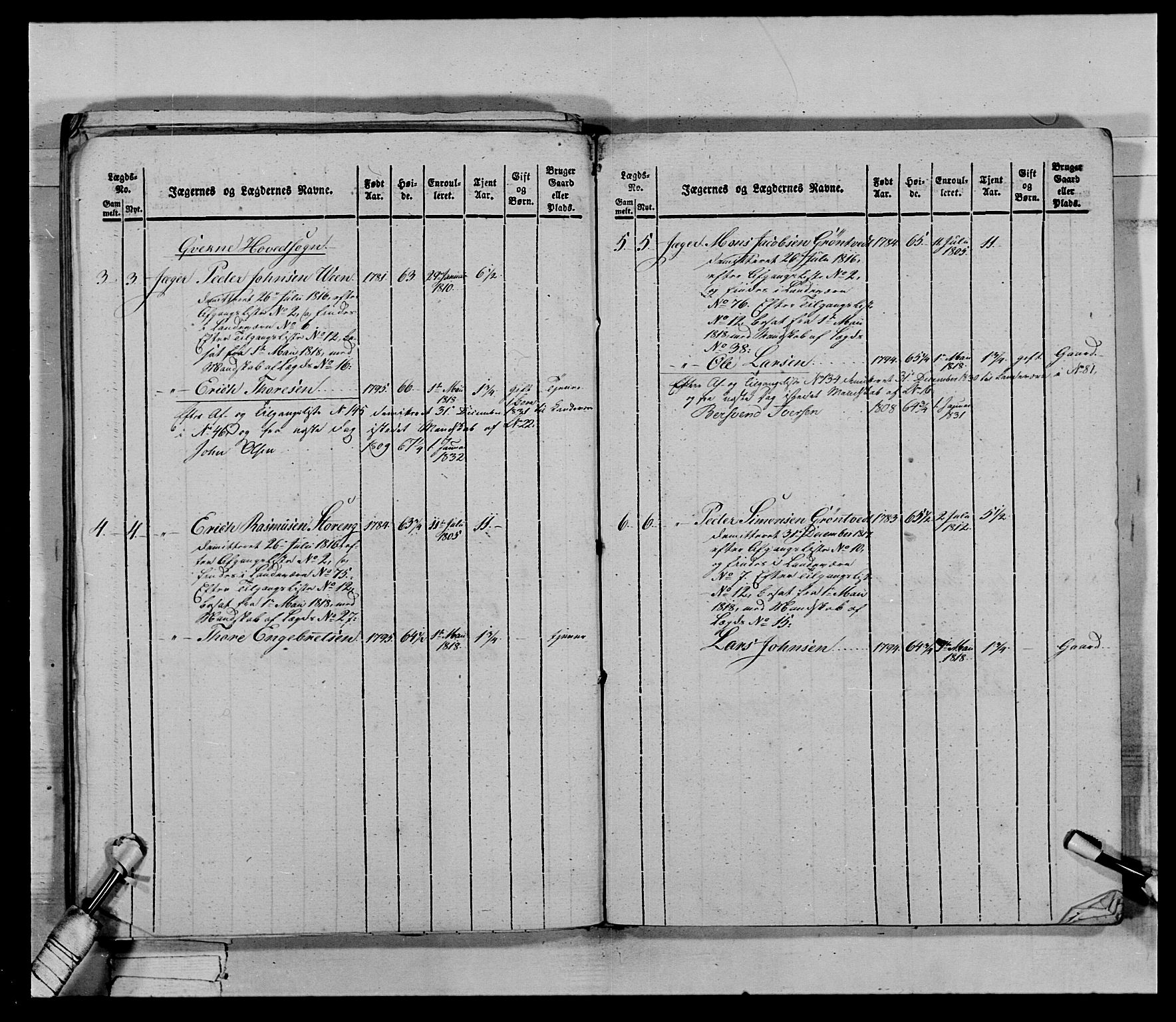 Generalitets- og kommissariatskollegiet, Det kongelige norske kommissariatskollegium, AV/RA-EA-5420/E/Eh/L0027: Skiløperkompaniene, 1812-1832, p. 575