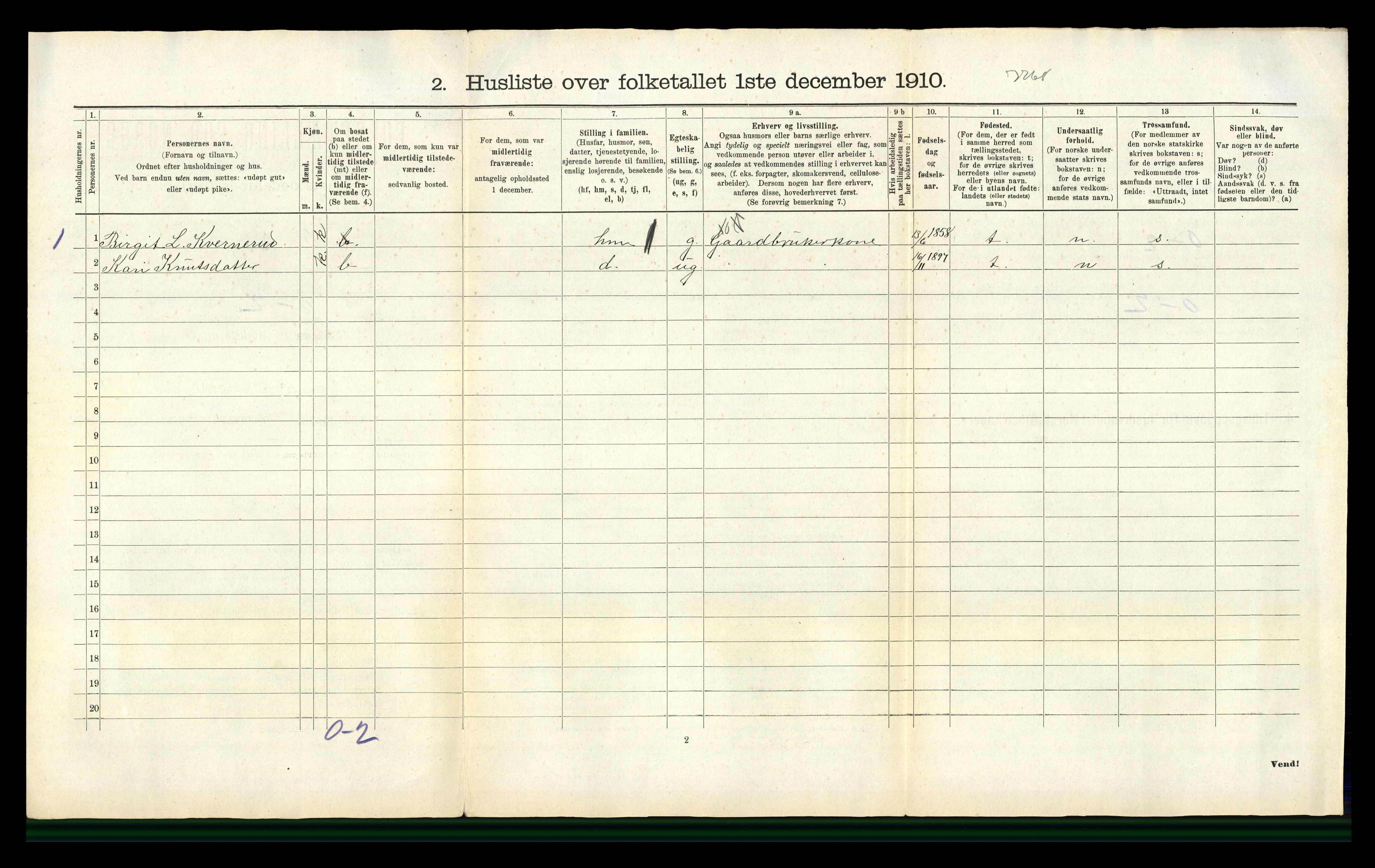 RA, 1910 census for Uvdal, 1910, p. 32