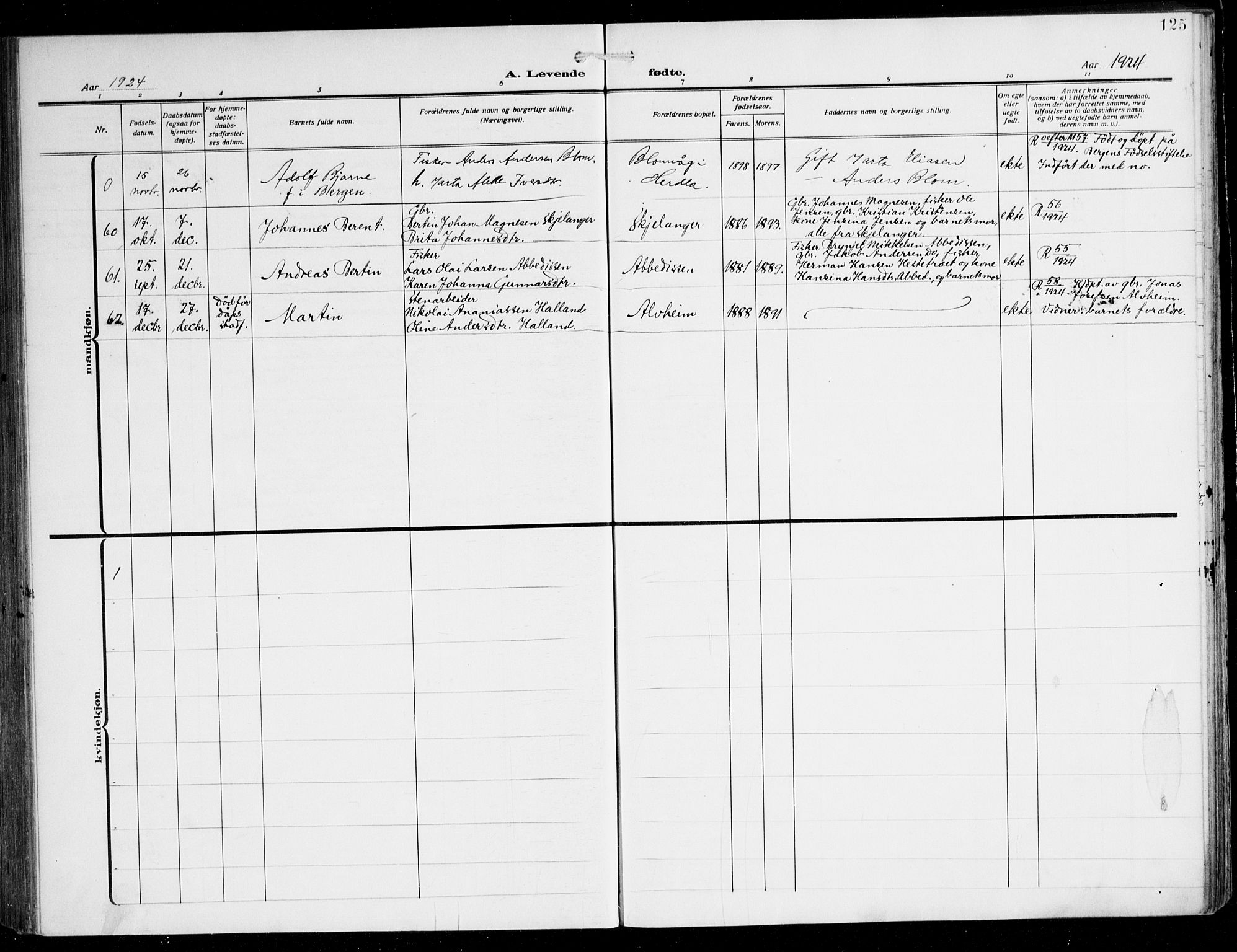 Herdla Sokneprestembete, AV/SAB-A-75701/H/Hab: Parish register (copy) no. C 2, 1913-1926, p. 125