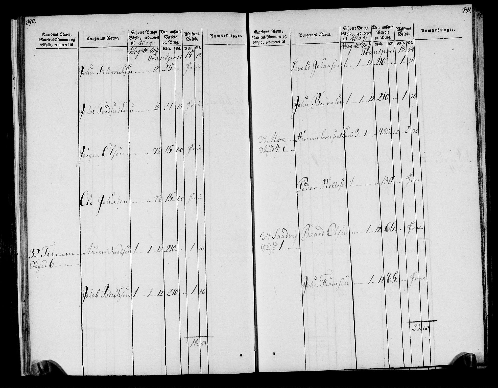 Rentekammeret inntil 1814, Realistisk ordnet avdeling, AV/RA-EA-4070/N/Ne/Nea/L0158: Helgeland fogderi. Oppebørselsregister, 1803-1804, p. 199