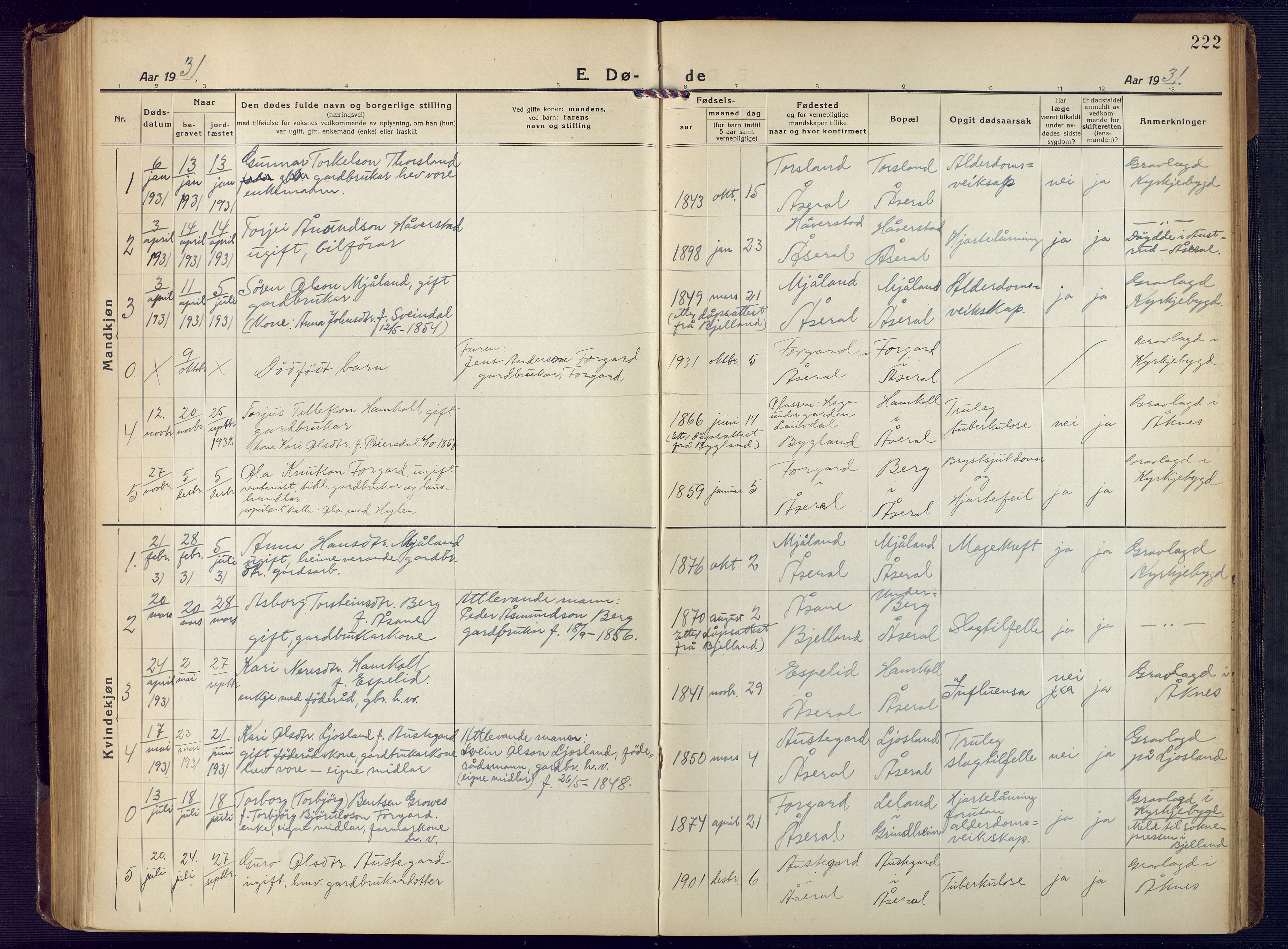 Åseral sokneprestkontor, SAK/1111-0051/F/Fb/L0004: Parish register (copy) no. B 4, 1920-1946, p. 222