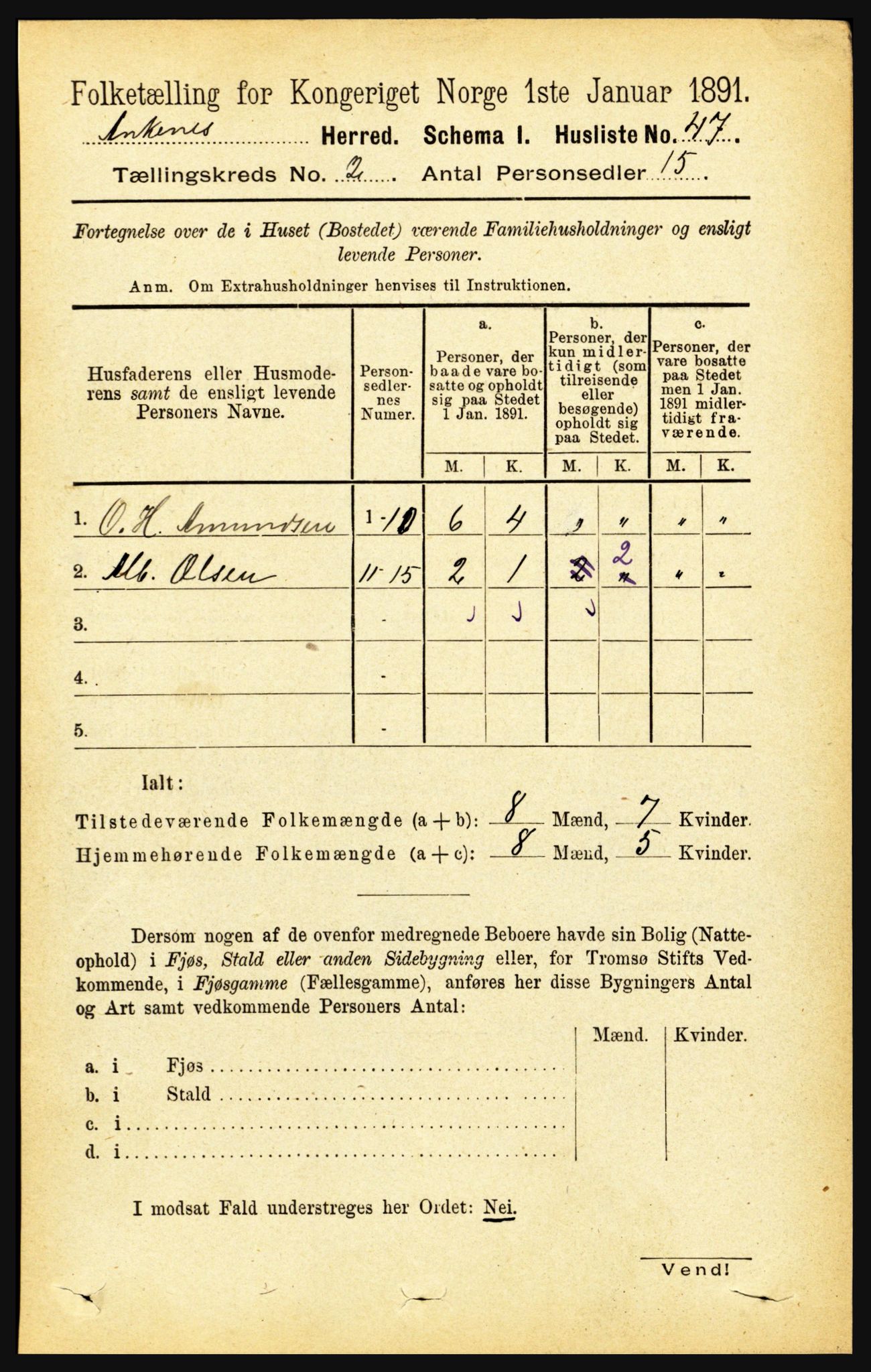 RA, 1891 census for 1855 Ankenes, 1891, p. 839