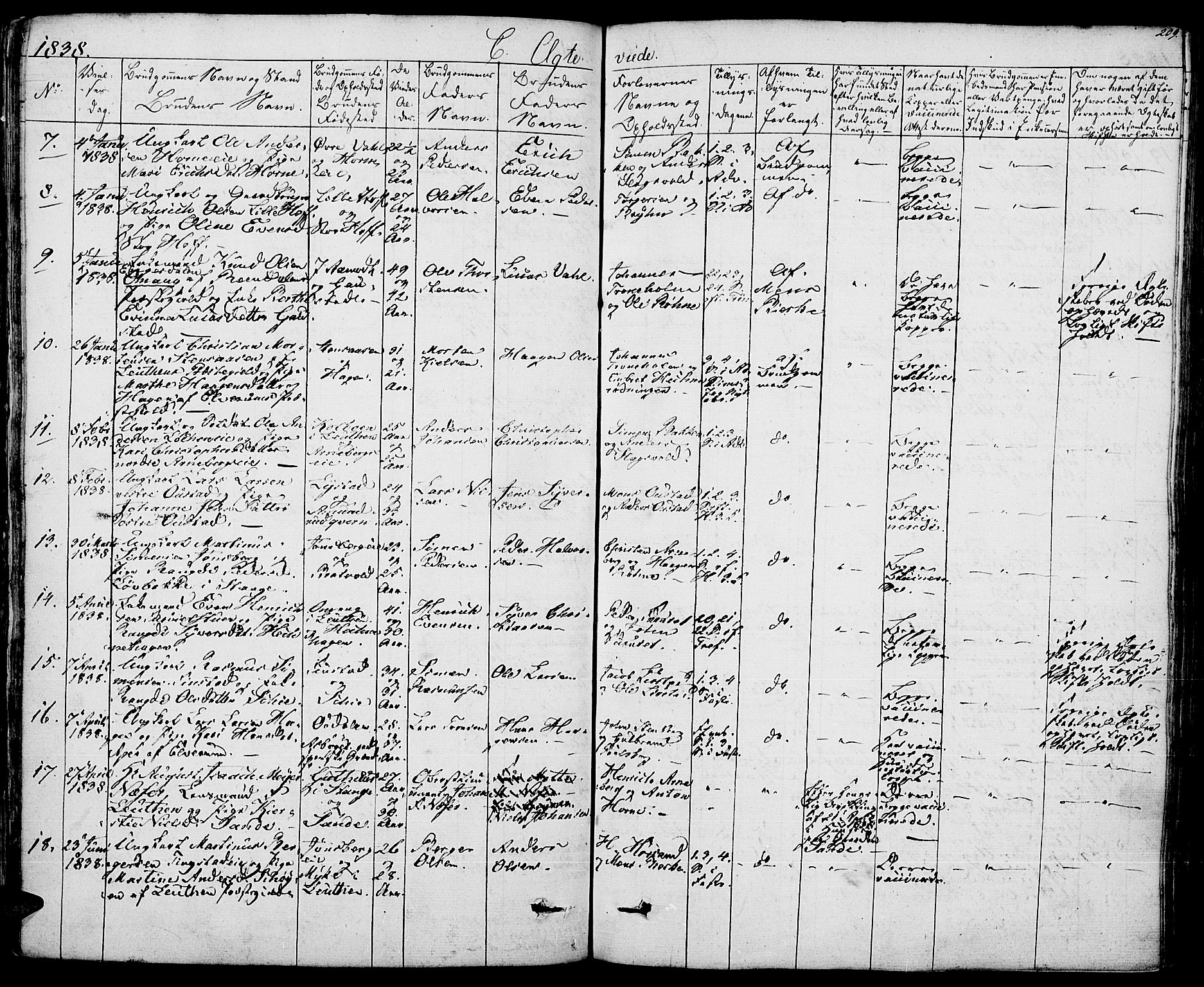 Romedal prestekontor, AV/SAH-PREST-004/K/L0003: Parish register (official) no. 3, 1829-1846, p. 209