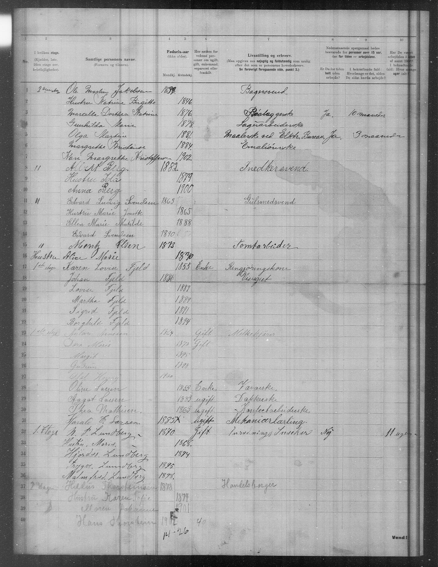 OBA, Municipal Census 1902 for Kristiania, 1902, p. 18780