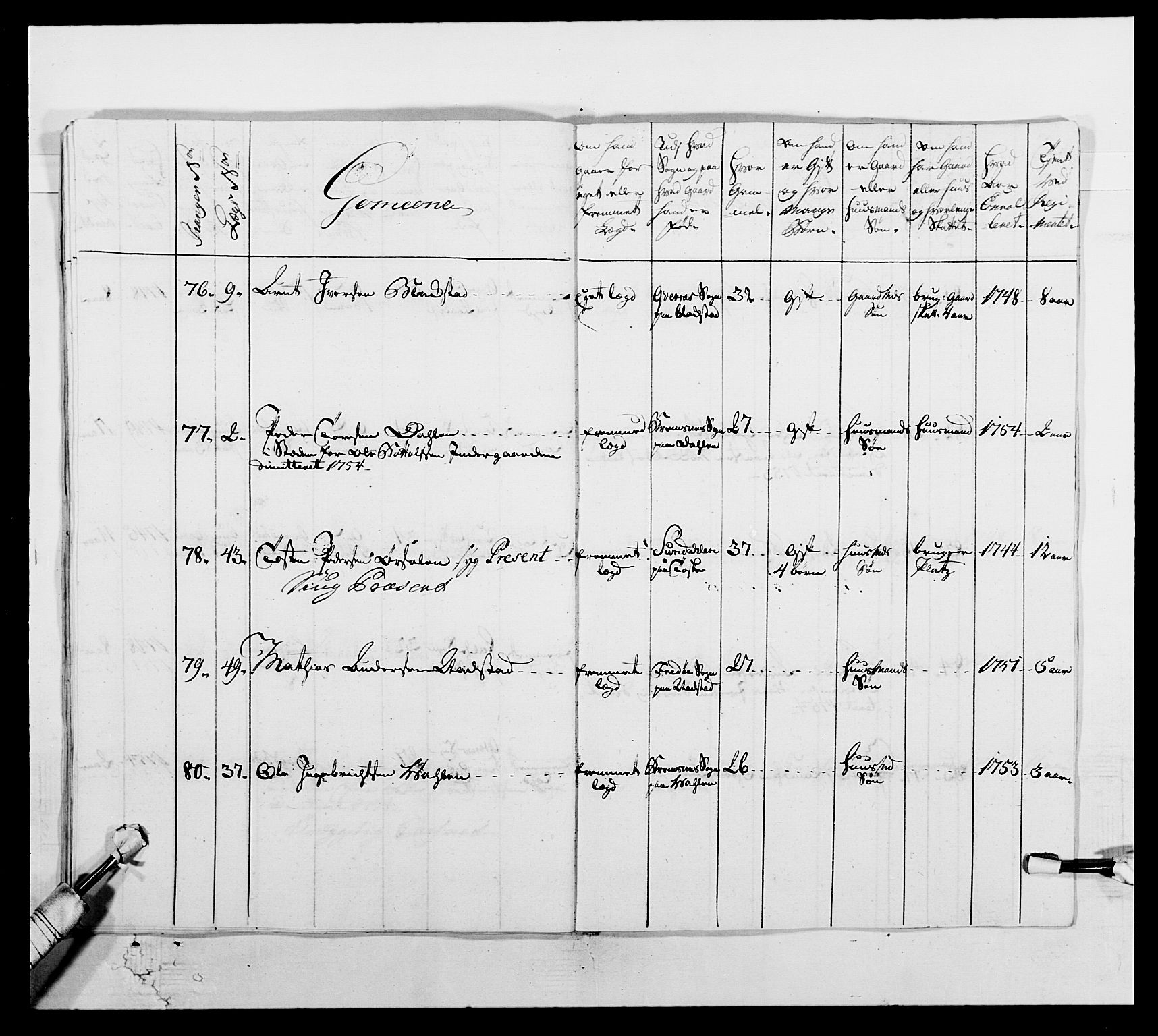 Kommanderende general (KG I) med Det norske krigsdirektorium, AV/RA-EA-5419/E/Ea/L0512b: 2. Trondheimske regiment, 1756-1761, p. 274