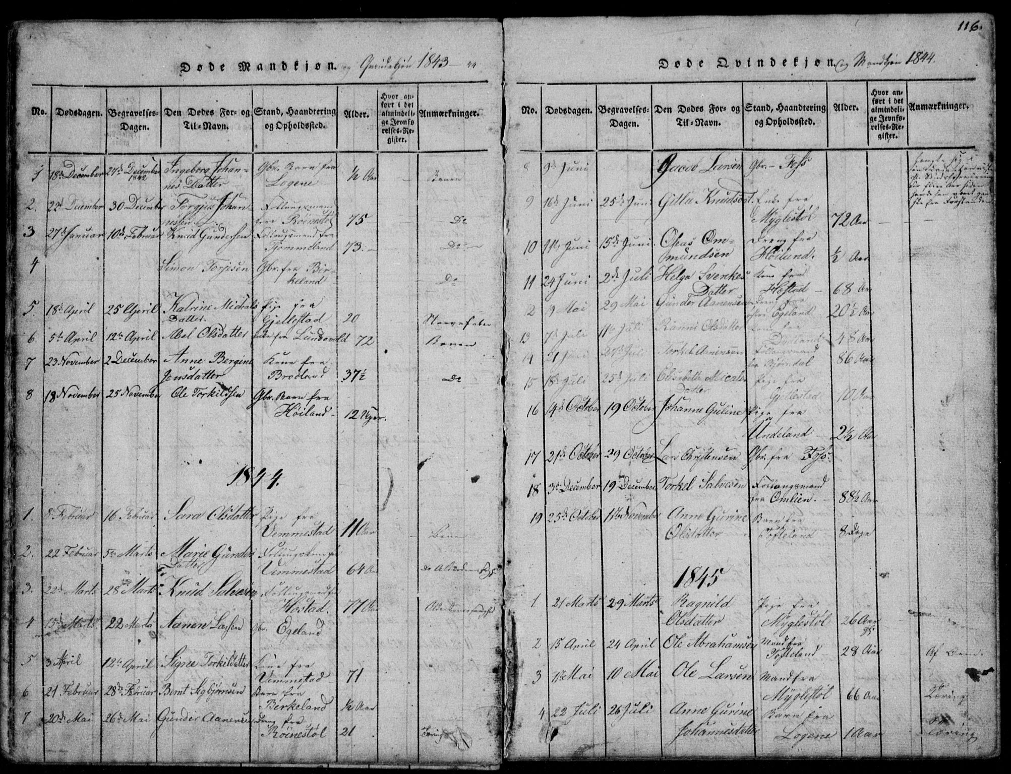 Lyngdal sokneprestkontor, AV/SAK-1111-0029/F/Fb/Fbb/L0001: Parish register (copy) no. B 1, 1816-1900, p. 116