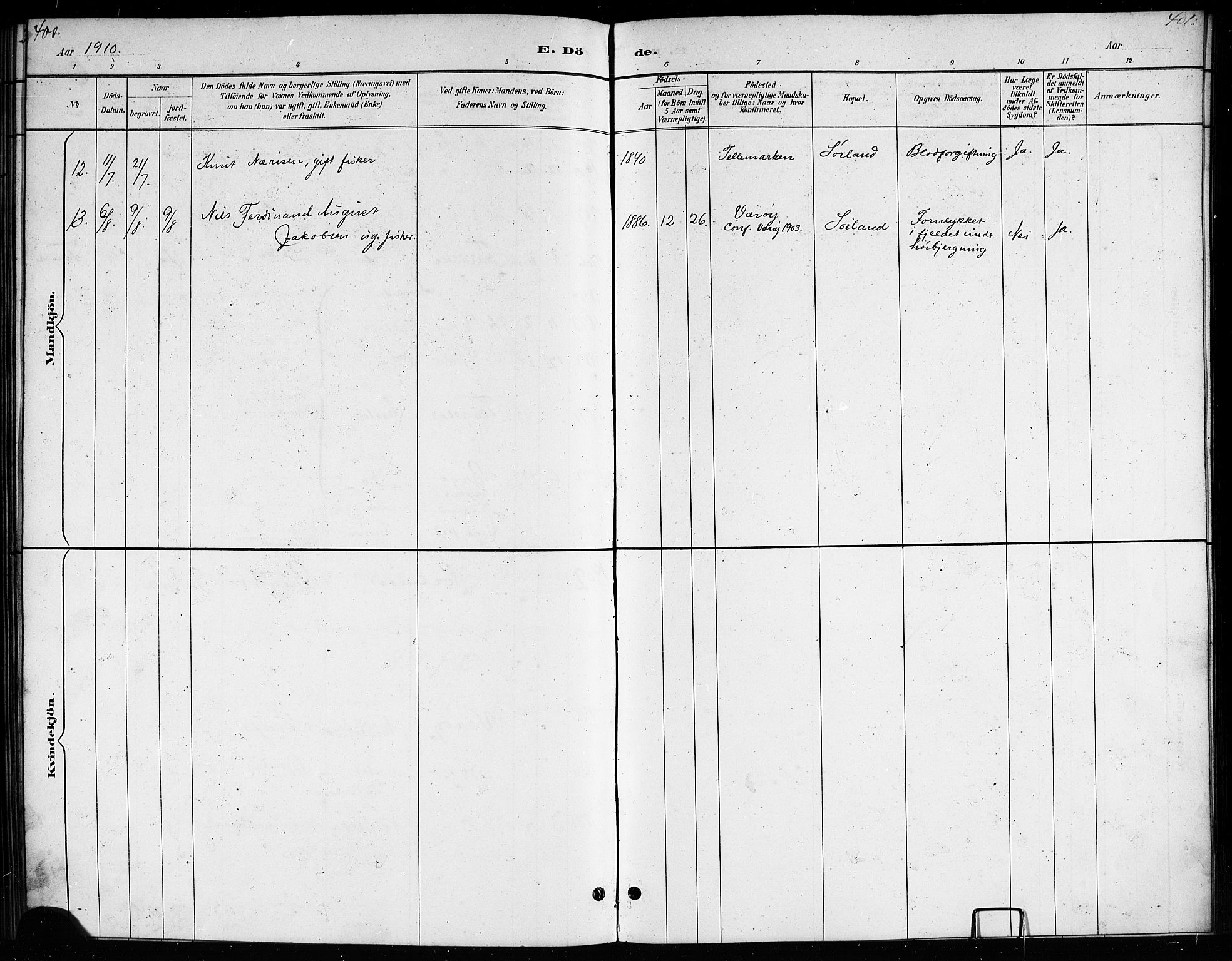 Ministerialprotokoller, klokkerbøker og fødselsregistre - Nordland, AV/SAT-A-1459/807/L0123: Parish register (copy) no. 807C01, 1884-1910, p. 400-401