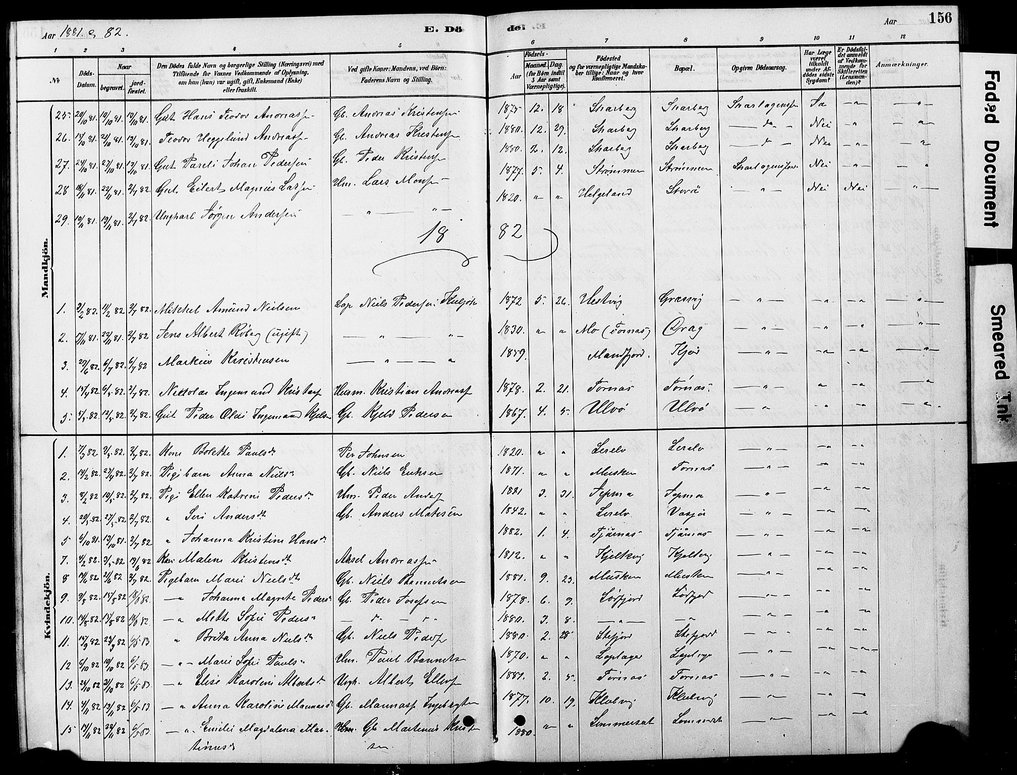 Ministerialprotokoller, klokkerbøker og fødselsregistre - Nordland, AV/SAT-A-1459/861/L0875: Parish register (copy) no. 861C01, 1879-1887, p. 156