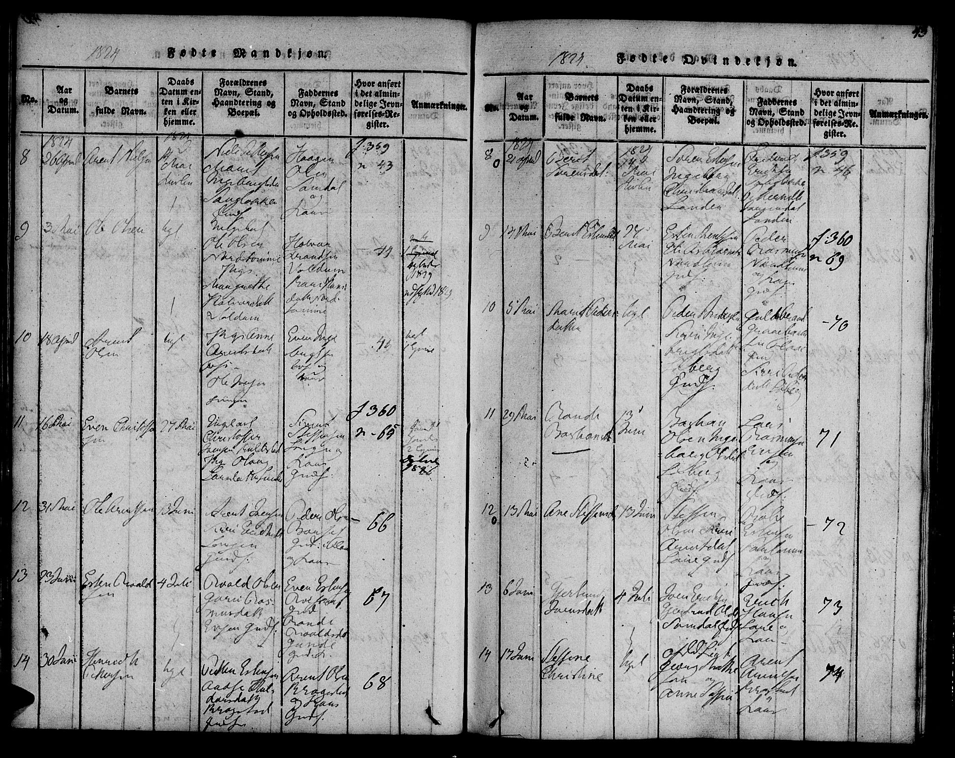 Ministerialprotokoller, klokkerbøker og fødselsregistre - Sør-Trøndelag, AV/SAT-A-1456/692/L1102: Parish register (official) no. 692A02, 1816-1842, p. 43