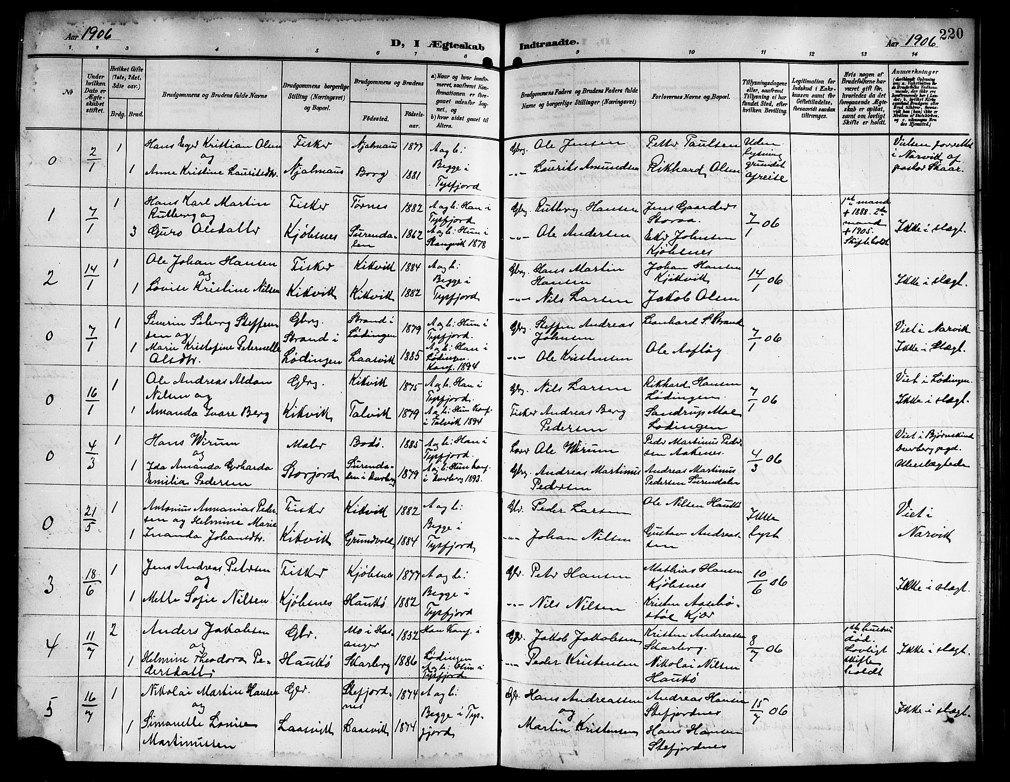 Ministerialprotokoller, klokkerbøker og fødselsregistre - Nordland, AV/SAT-A-1459/861/L0877: Parish register (copy) no. 861C03, 1903-1919, p. 220