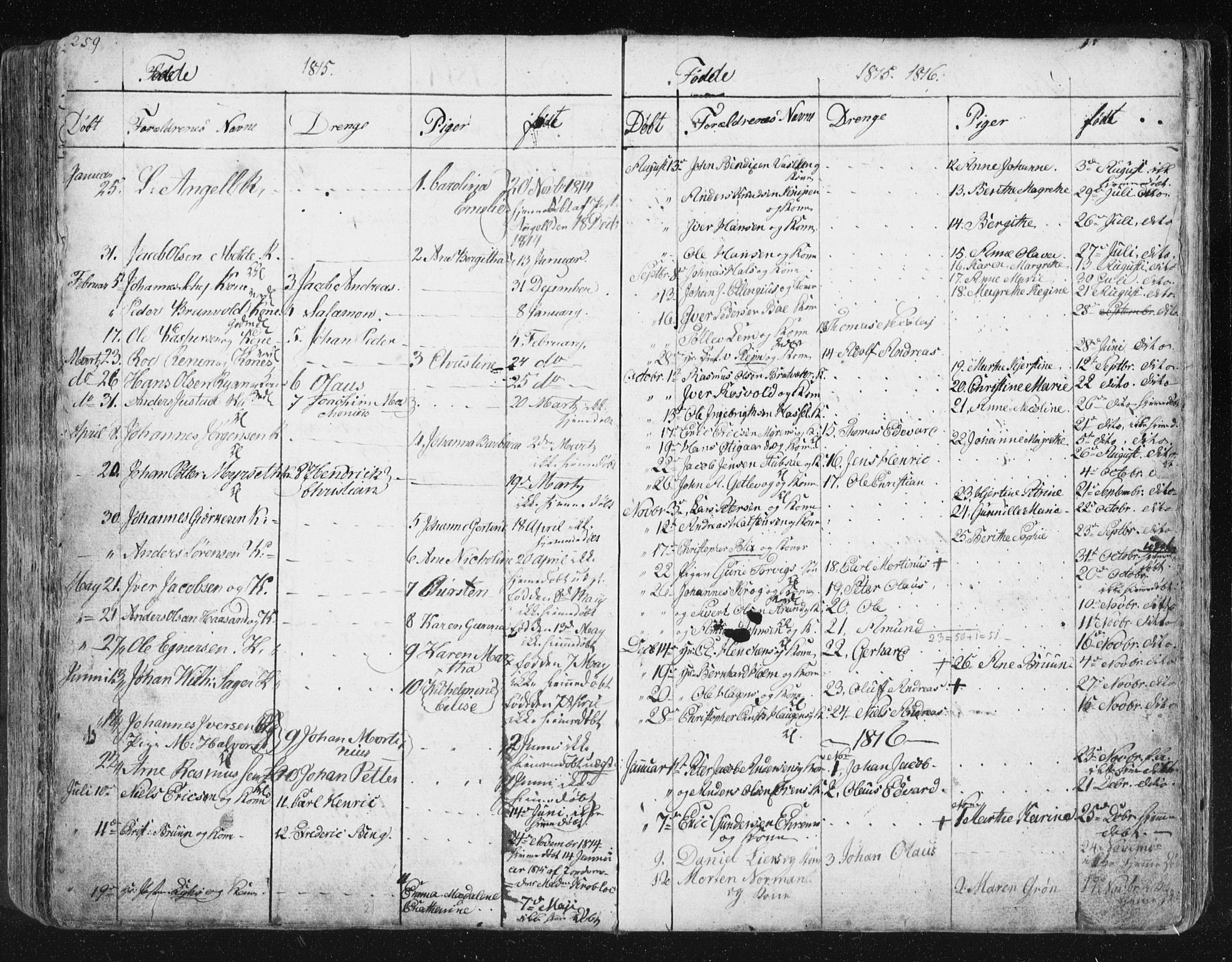 Ministerialprotokoller, klokkerbøker og fødselsregistre - Møre og Romsdal, SAT/A-1454/572/L0841: Parish register (official) no. 572A04, 1784-1819, p. 259