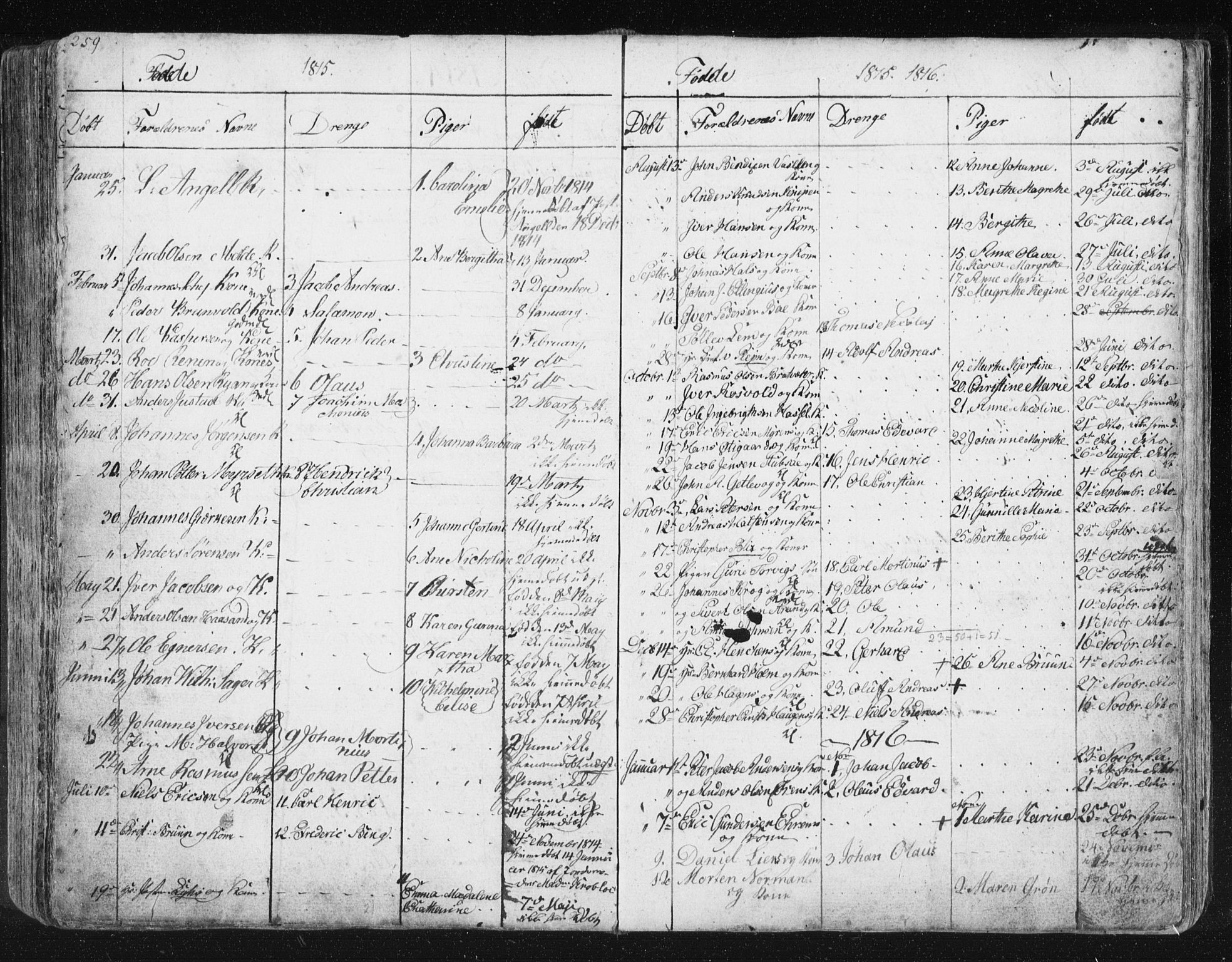 Ministerialprotokoller, klokkerbøker og fødselsregistre - Møre og Romsdal, AV/SAT-A-1454/572/L0841: Parish register (official) no. 572A04, 1784-1819, p. 259