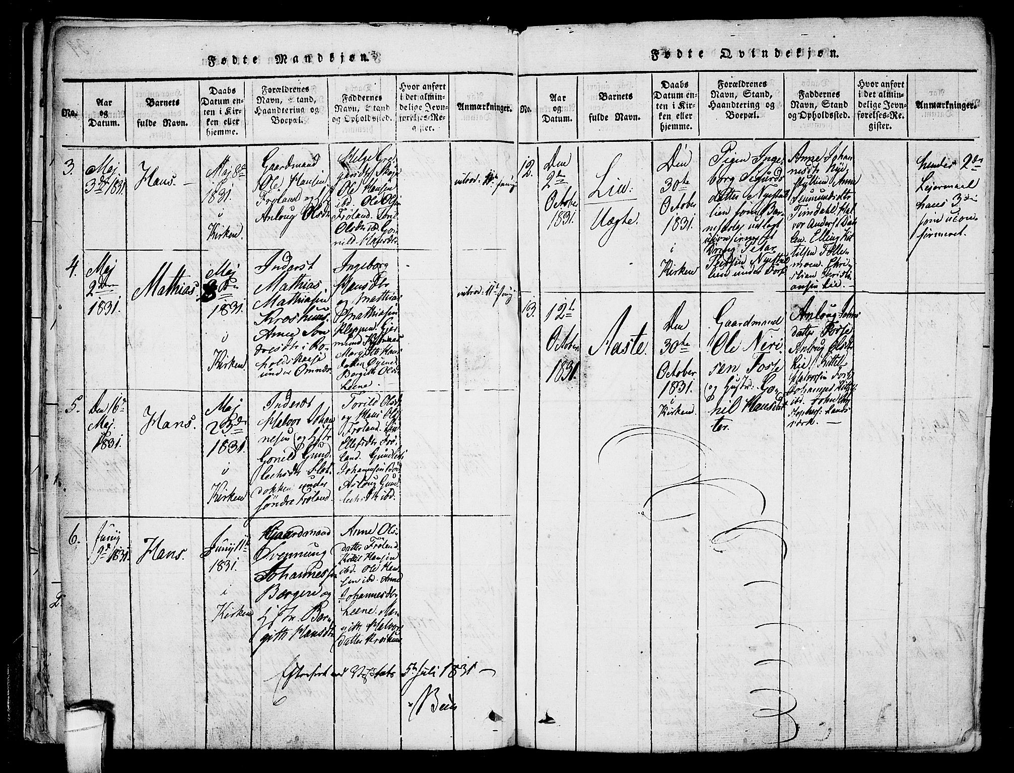 Hjartdal kirkebøker, AV/SAKO-A-270/F/Fb/L0001: Parish register (official) no. II 1, 1815-1843