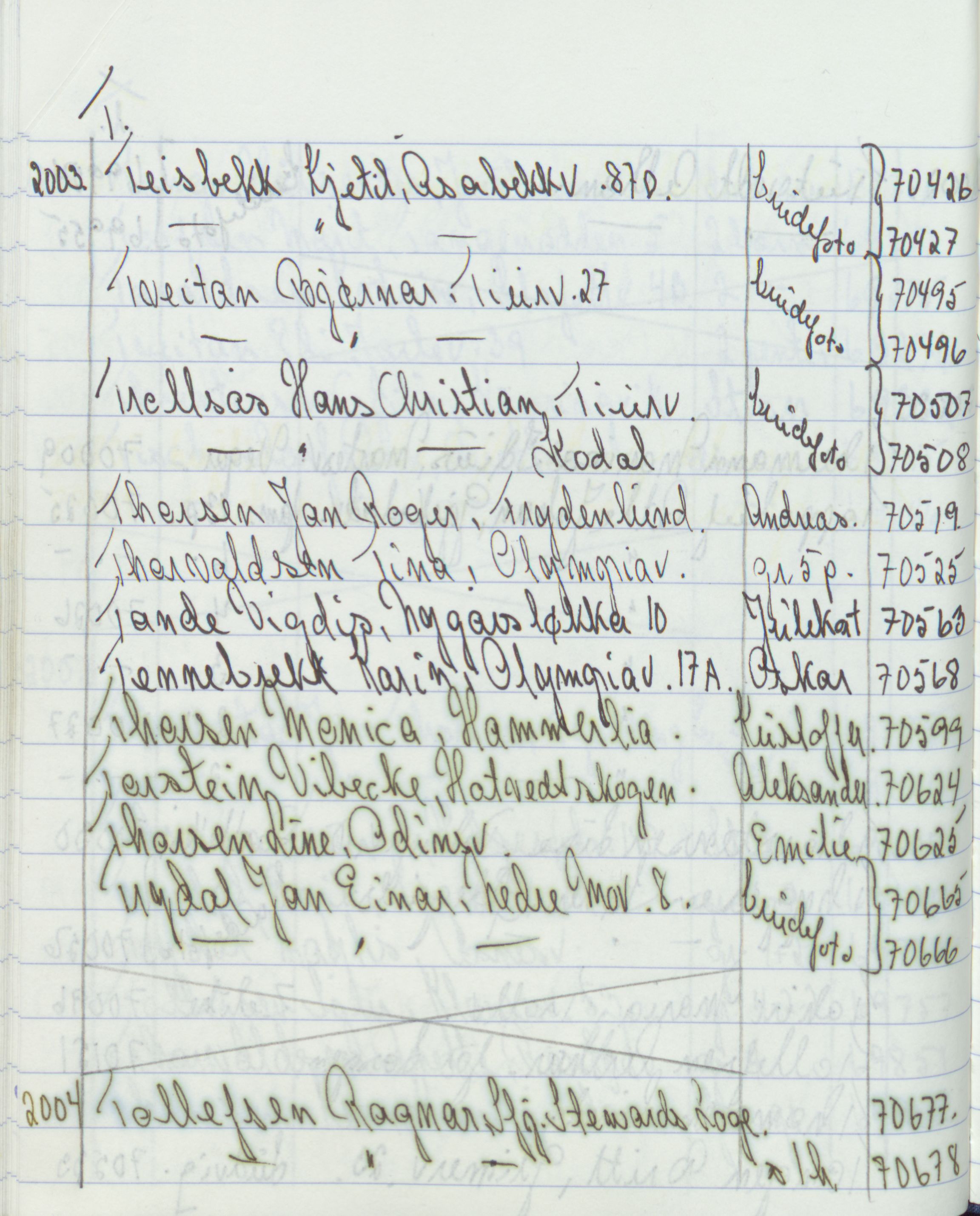 Pa 1494 - Jørgensen, Antonius. Fotograf, VEMU/A-2760/F/Fa, 1927-2004, p. 4027