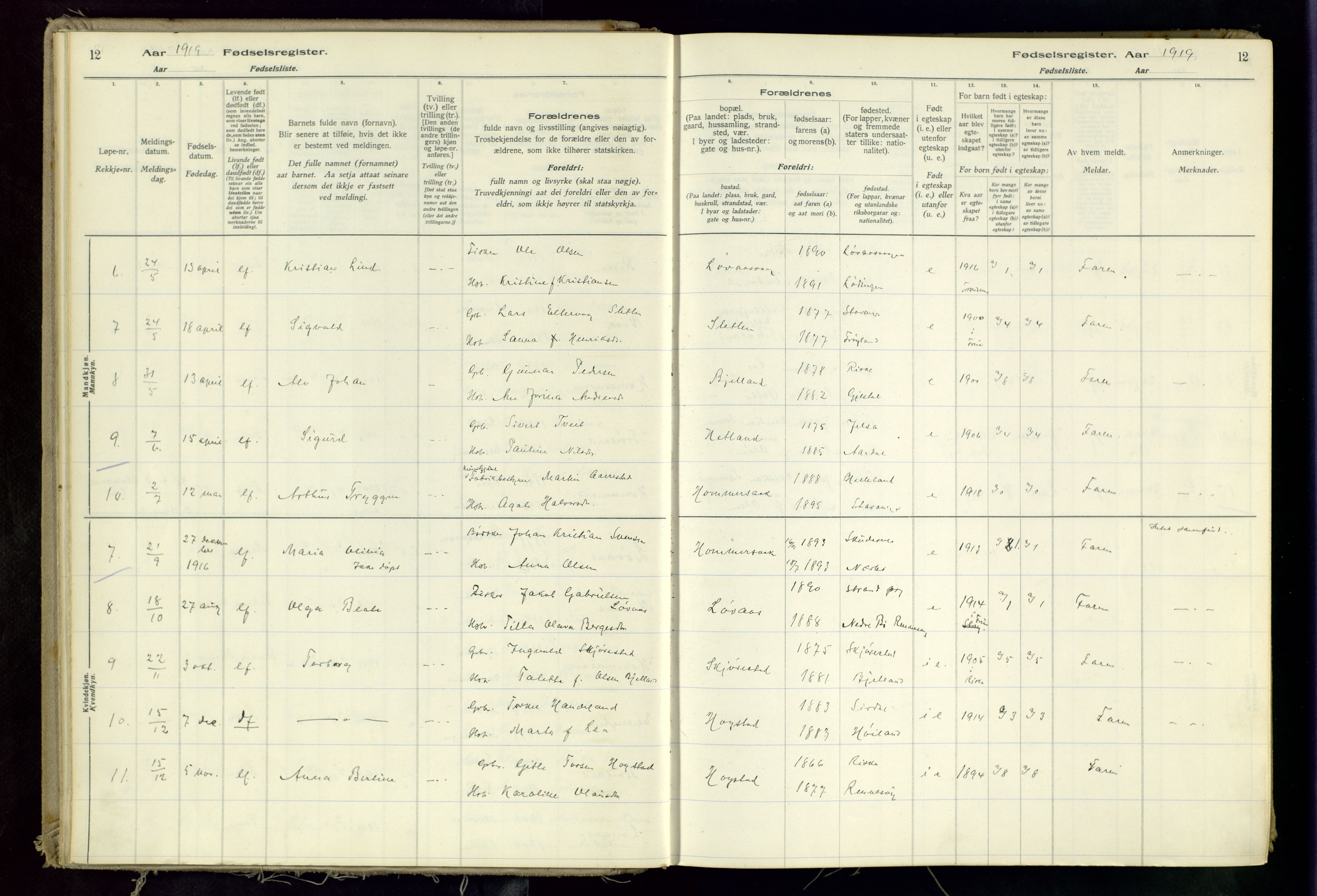 Hetland sokneprestkontor, AV/SAST-A-101826/70/704BA/L0002: Birth register no. 2, 1916-1968, p. 12