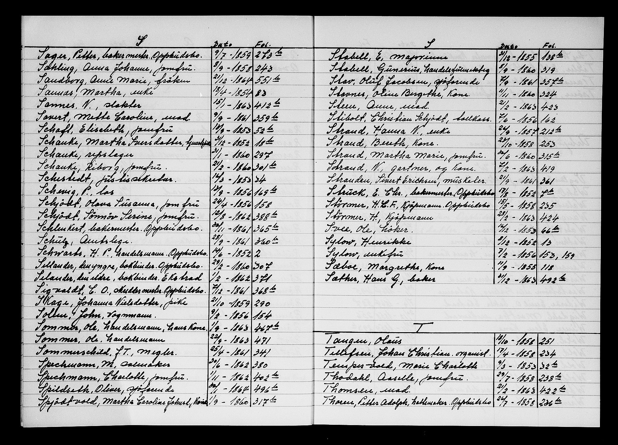 Trondheim byfogd, AV/SAT-A-0003/1/3/3A/L0030: Skifteslutningsprotokoll - 8/6-2/1. (m/ register), 1852-1865