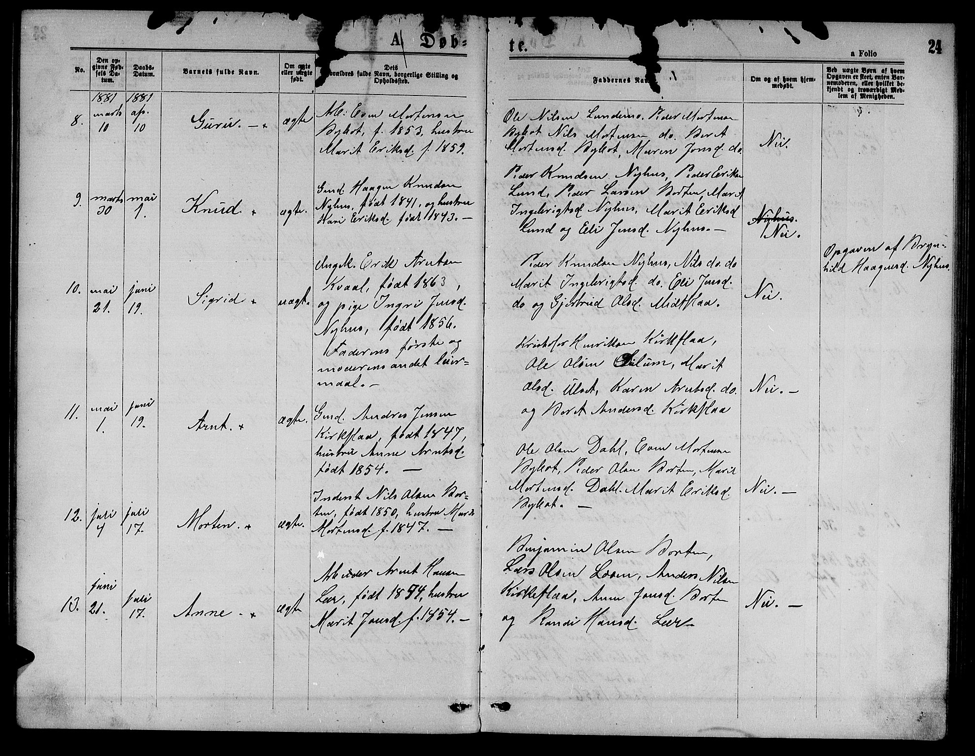 Ministerialprotokoller, klokkerbøker og fødselsregistre - Sør-Trøndelag, SAT/A-1456/693/L1122: Parish register (copy) no. 693C03, 1870-1886, p. 24