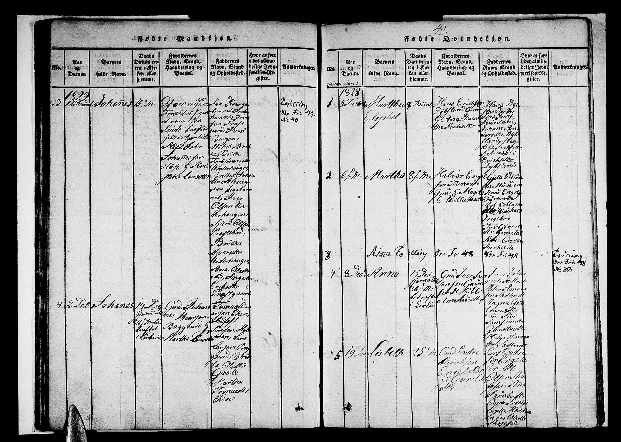 Strandebarm sokneprestembete, AV/SAB-A-78401/H/Haa: Parish register (official) no. A 5, 1816-1826, p. 49