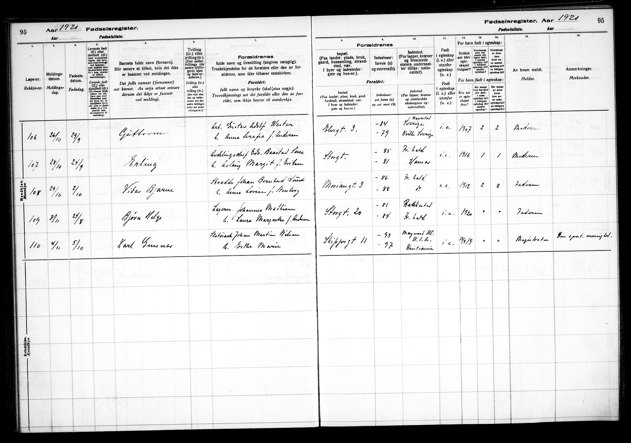 Halden prestekontor Kirkebøker, AV/SAO-A-10909/J/Ja/L0001: Birth register no. I 1, 1916-1925, p. 95