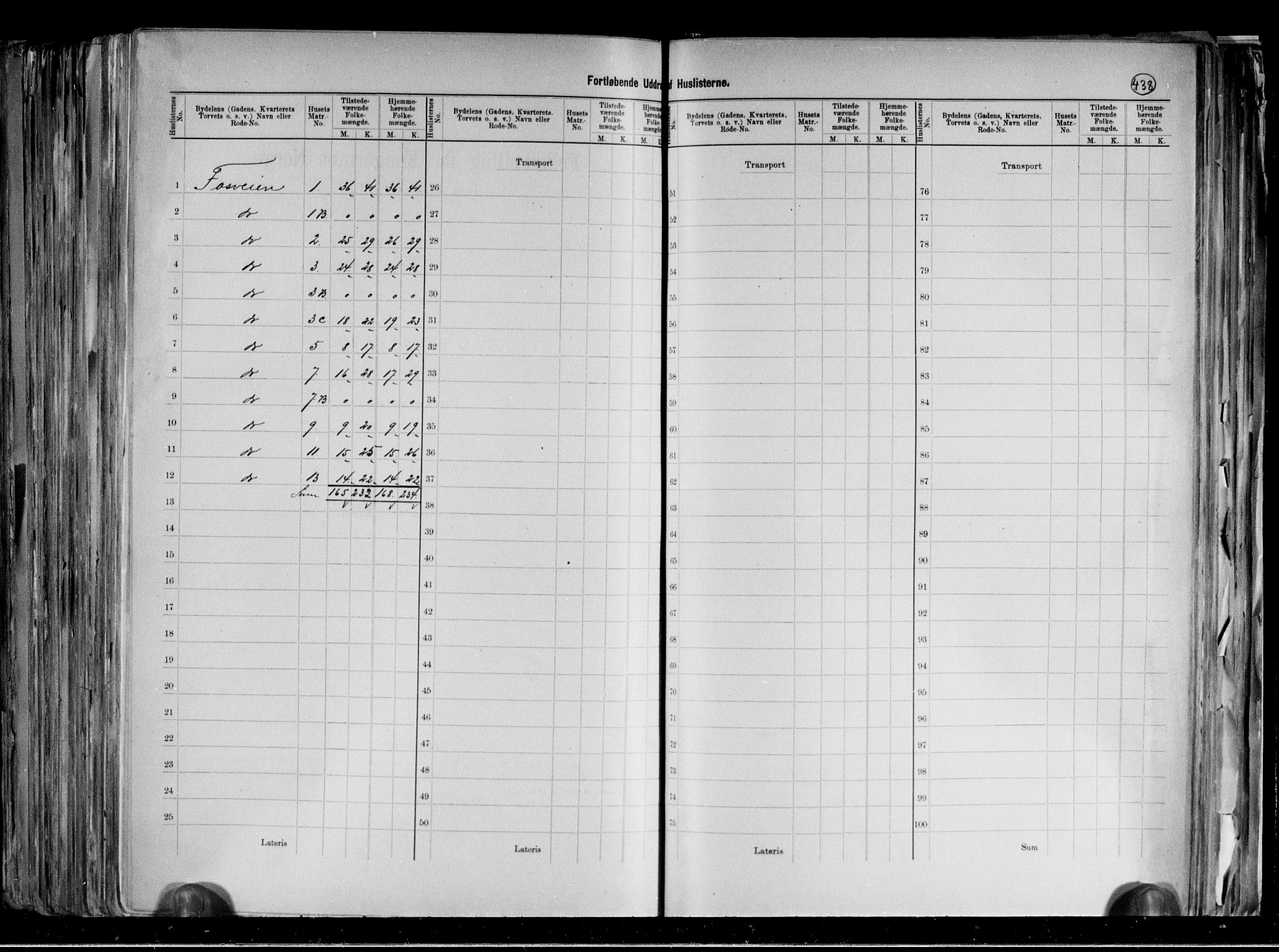 RA, 1891 census for 0301 Kristiania, 1891, p. 122833