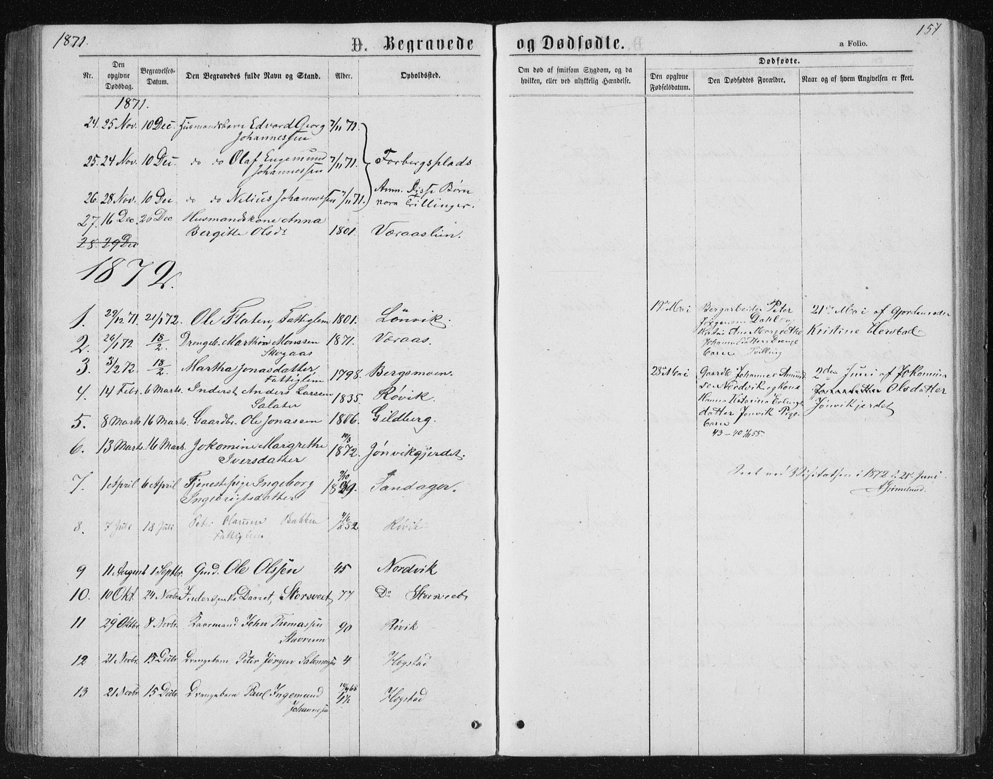 Ministerialprotokoller, klokkerbøker og fødselsregistre - Nord-Trøndelag, AV/SAT-A-1458/722/L0219: Parish register (official) no. 722A06, 1868-1880, p. 157