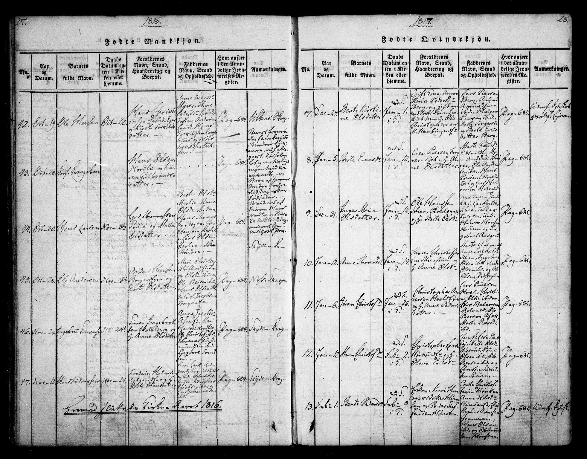 Sørum prestekontor Kirkebøker, AV/SAO-A-10303/F/Fa/L0003: Parish register (official) no. I 3, 1814-1829, p. 27-28