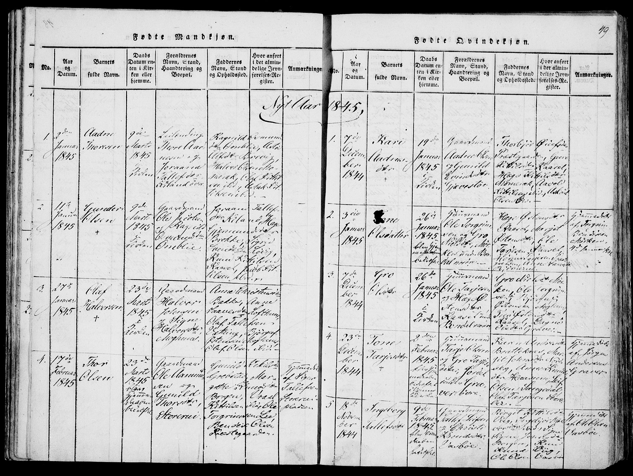 Fyresdal kirkebøker, SAKO/A-263/F/Fa/L0004: Parish register (official) no. I 4, 1815-1854, p. 49