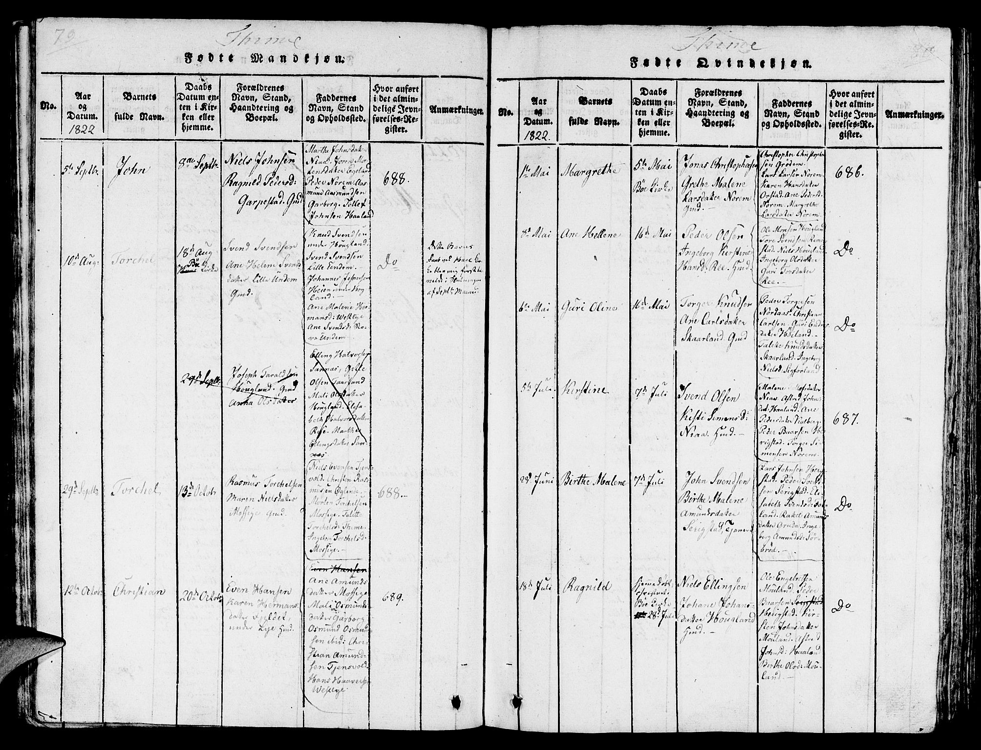 Lye sokneprestkontor, SAST/A-101794/001/30/30BA/L0003: Parish register (official) no. A 3 /1, 1816-1826, p. 79-80