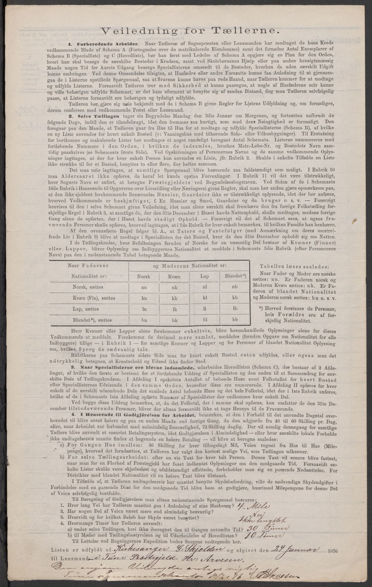 RA, 1875 census for 0130P Tune, 1875, p. 33