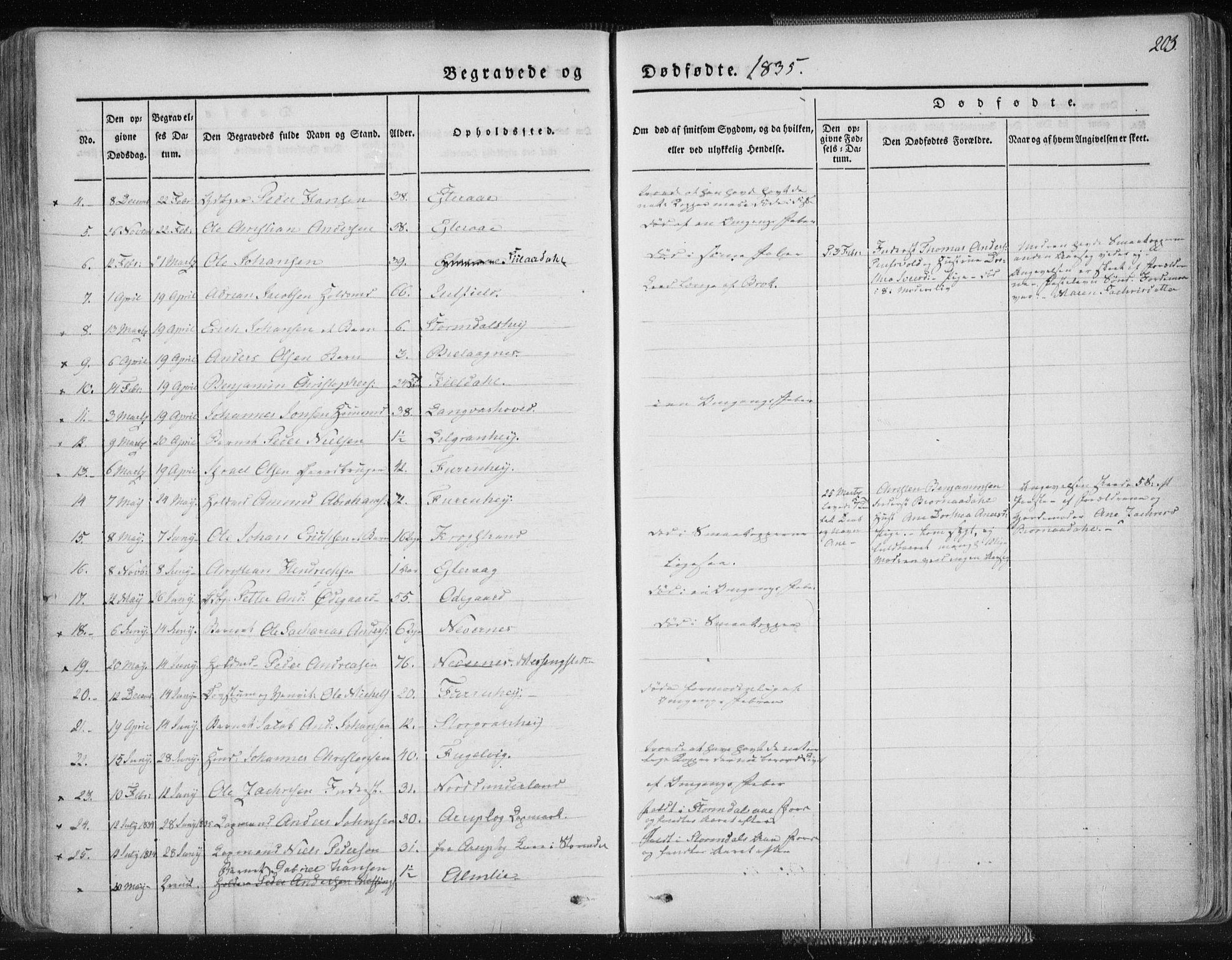 Ministerialprotokoller, klokkerbøker og fødselsregistre - Nordland, AV/SAT-A-1459/827/L0390: Parish register (official) no. 827A02, 1826-1841, p. 203