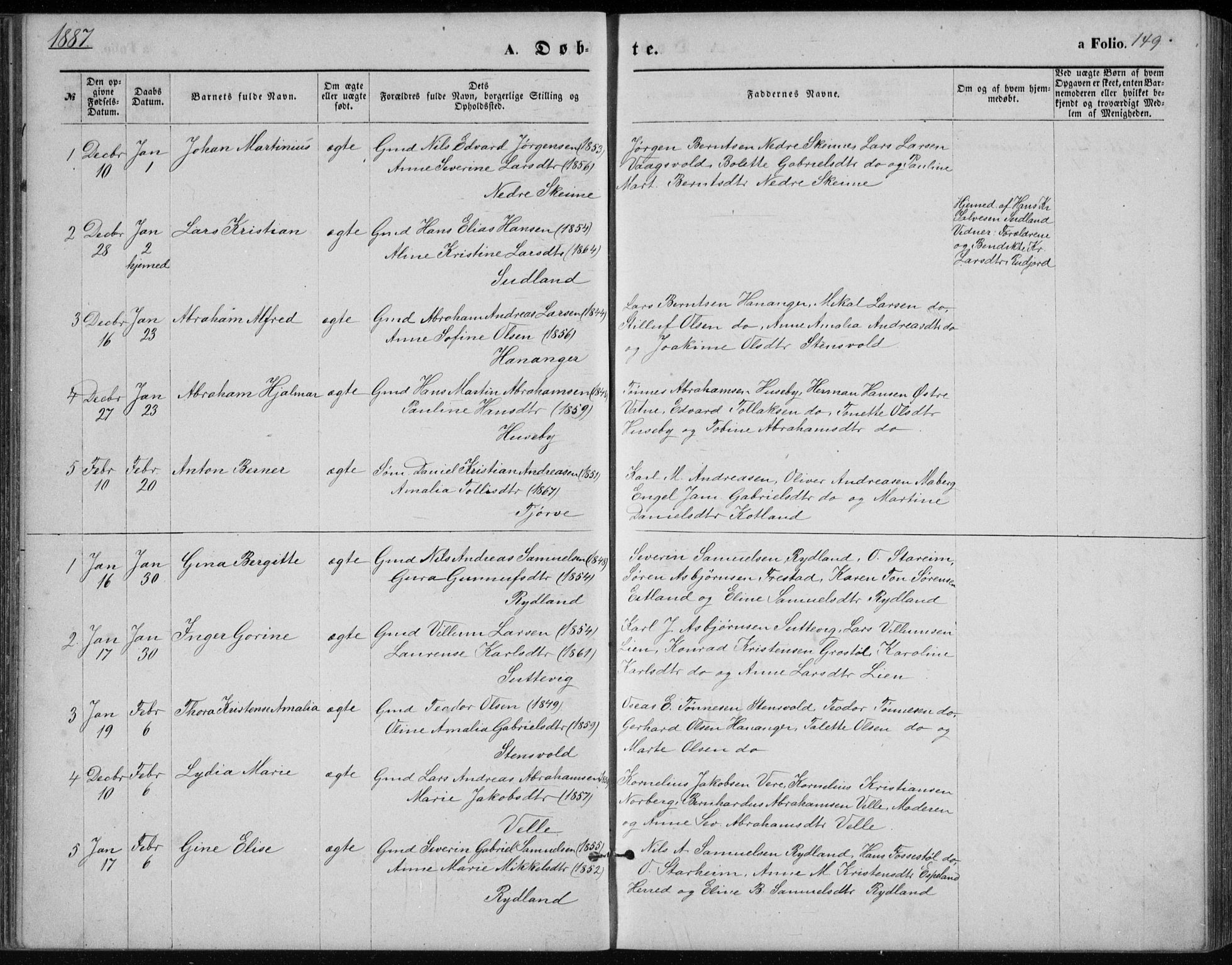 Lista sokneprestkontor, AV/SAK-1111-0027/F/Fb/L0004: Parish register (copy) no. B 4, 1877-1891, p. 149