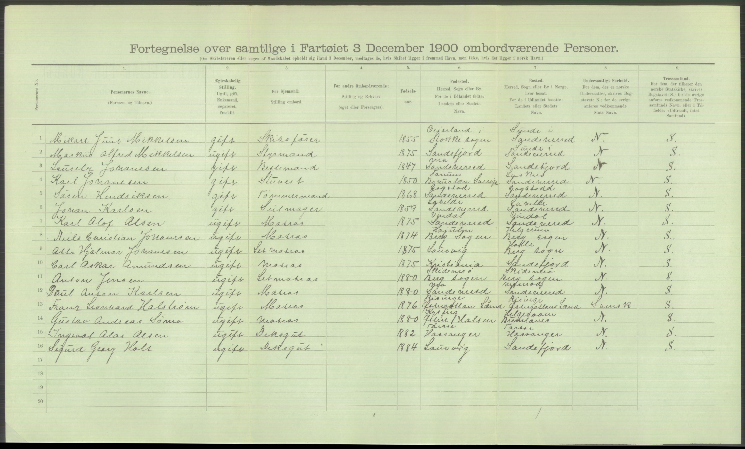 RA, 1900 Census - ship lists from ships in Norwegian harbours, harbours abroad and at sea, 1900, p. 5096