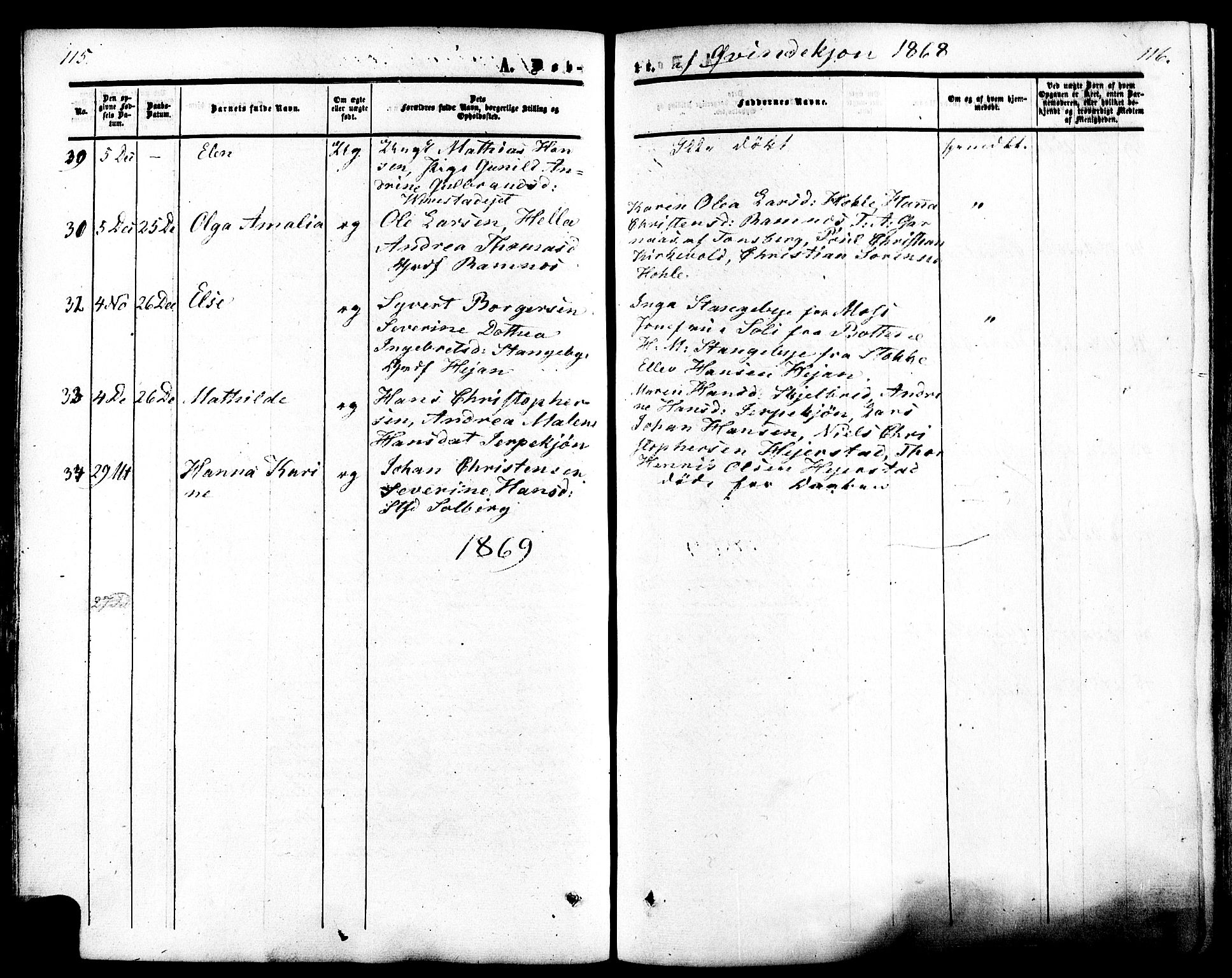 Ramnes kirkebøker, AV/SAKO-A-314/F/Fa/L0006: Parish register (official) no. I 6, 1862-1877, p. 115-116