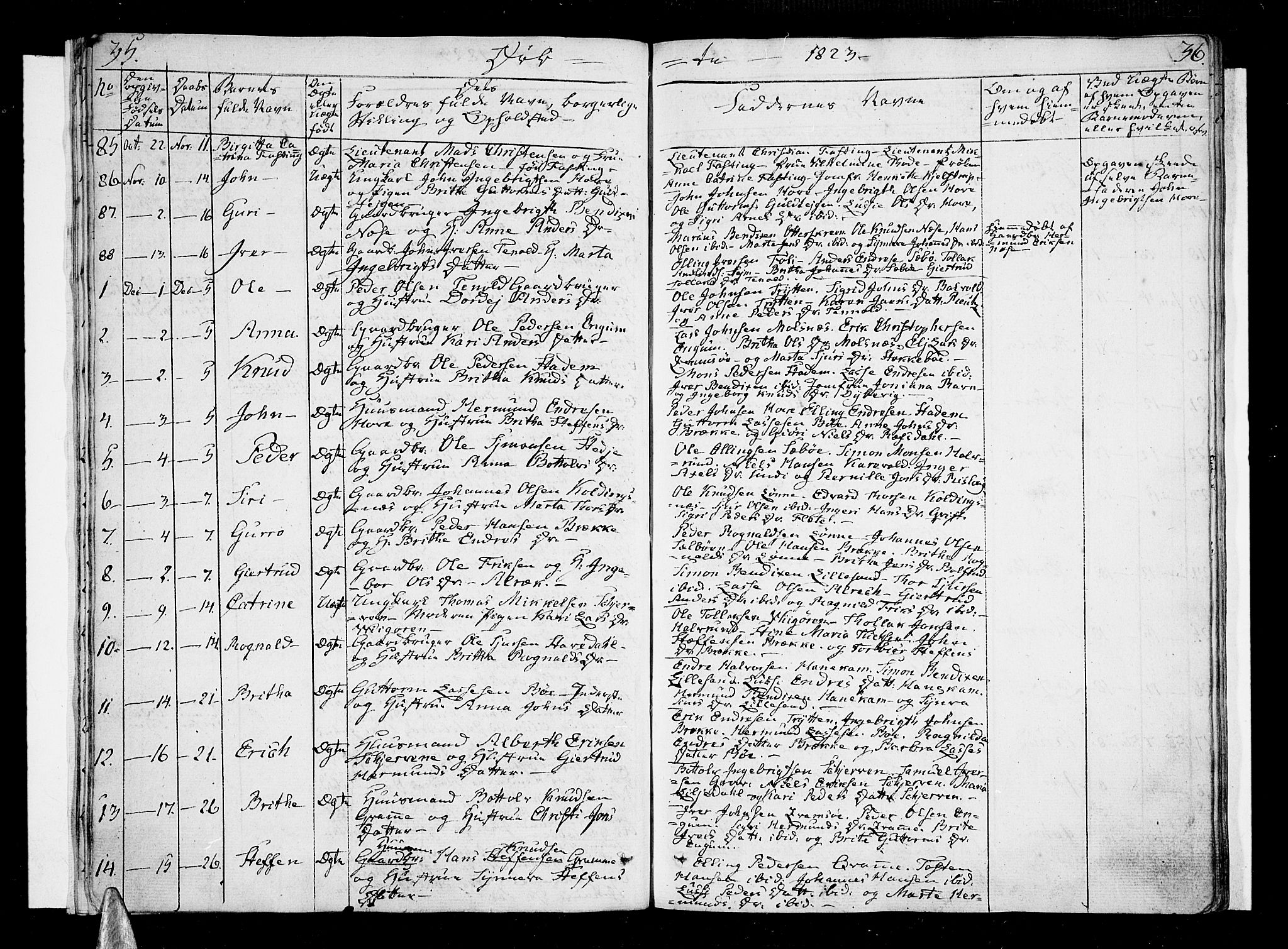 Vik sokneprestembete, AV/SAB-A-81501/H/Haa/Haaa/L0006: Parish register (official) no. A 6, 1821-1831, p. 35-36