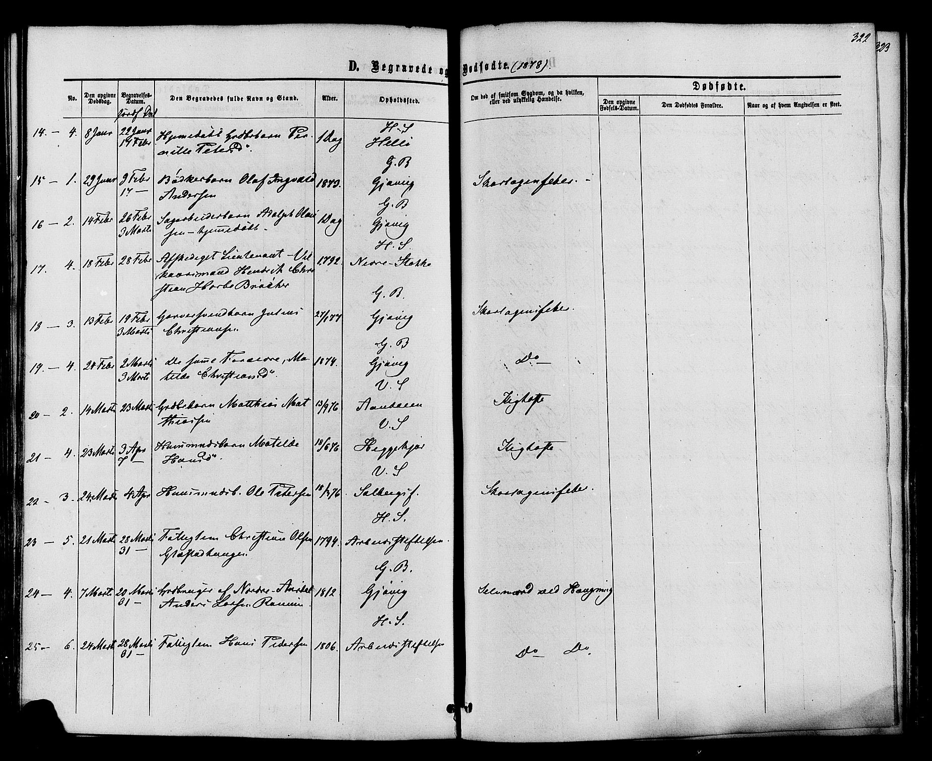 Vardal prestekontor, SAH/PREST-100/H/Ha/Haa/L0007: Parish register (official) no. 7, 1867-1878, p. 322