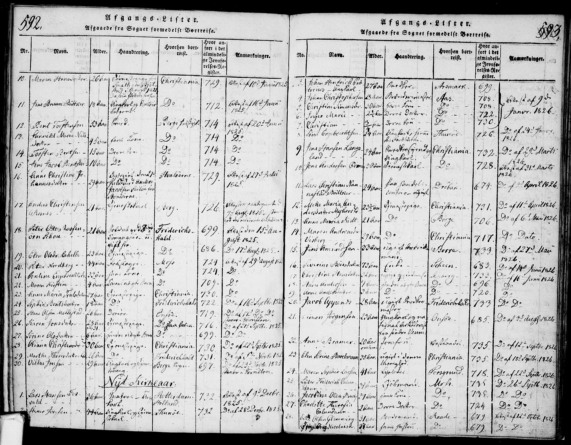 Glemmen prestekontor Kirkebøker, AV/SAO-A-10908/F/Fa/L0004: Parish register (official) no. 4, 1816-1838, p. 592-593