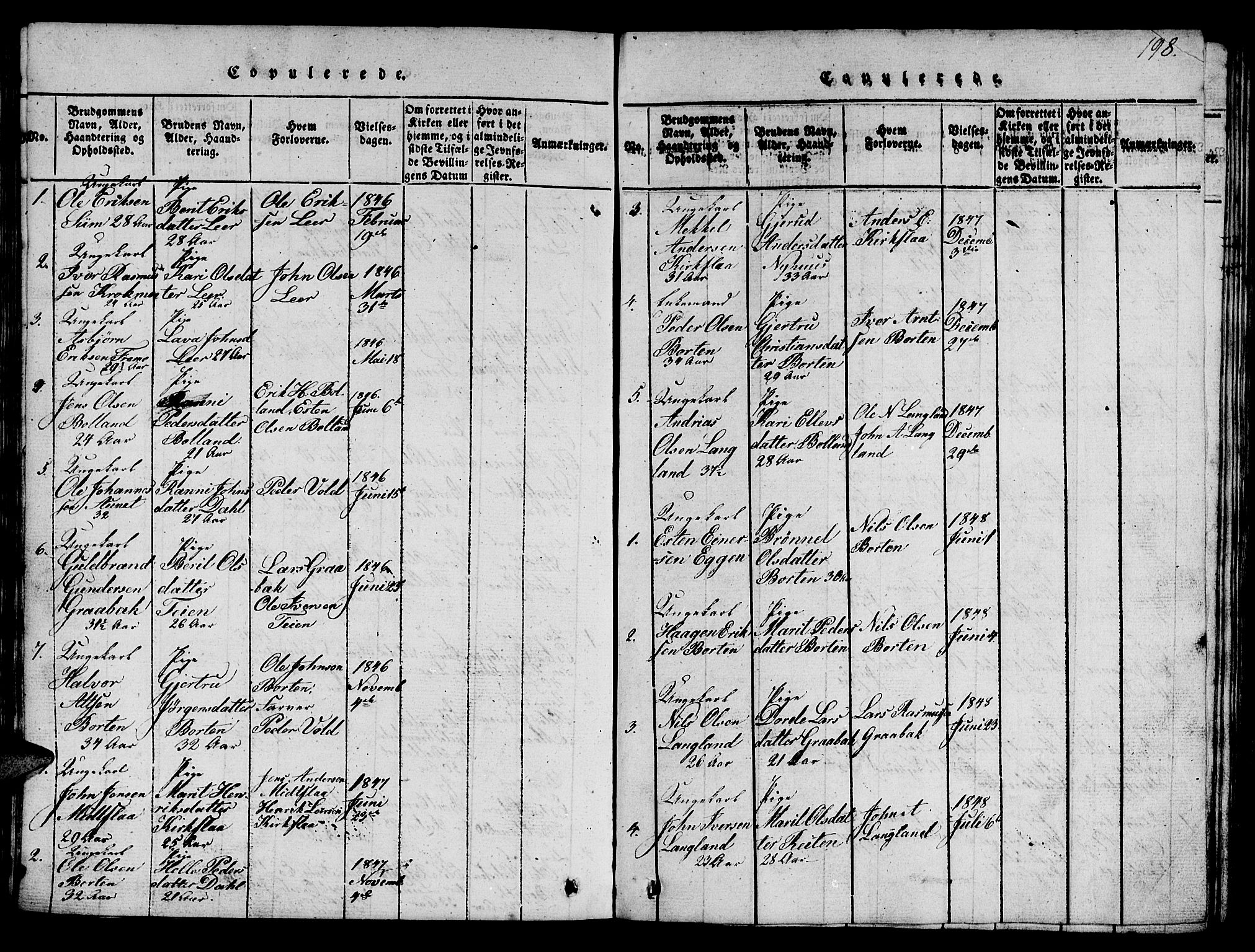 Ministerialprotokoller, klokkerbøker og fødselsregistre - Sør-Trøndelag, SAT/A-1456/693/L1121: Parish register (copy) no. 693C02, 1816-1869, p. 198