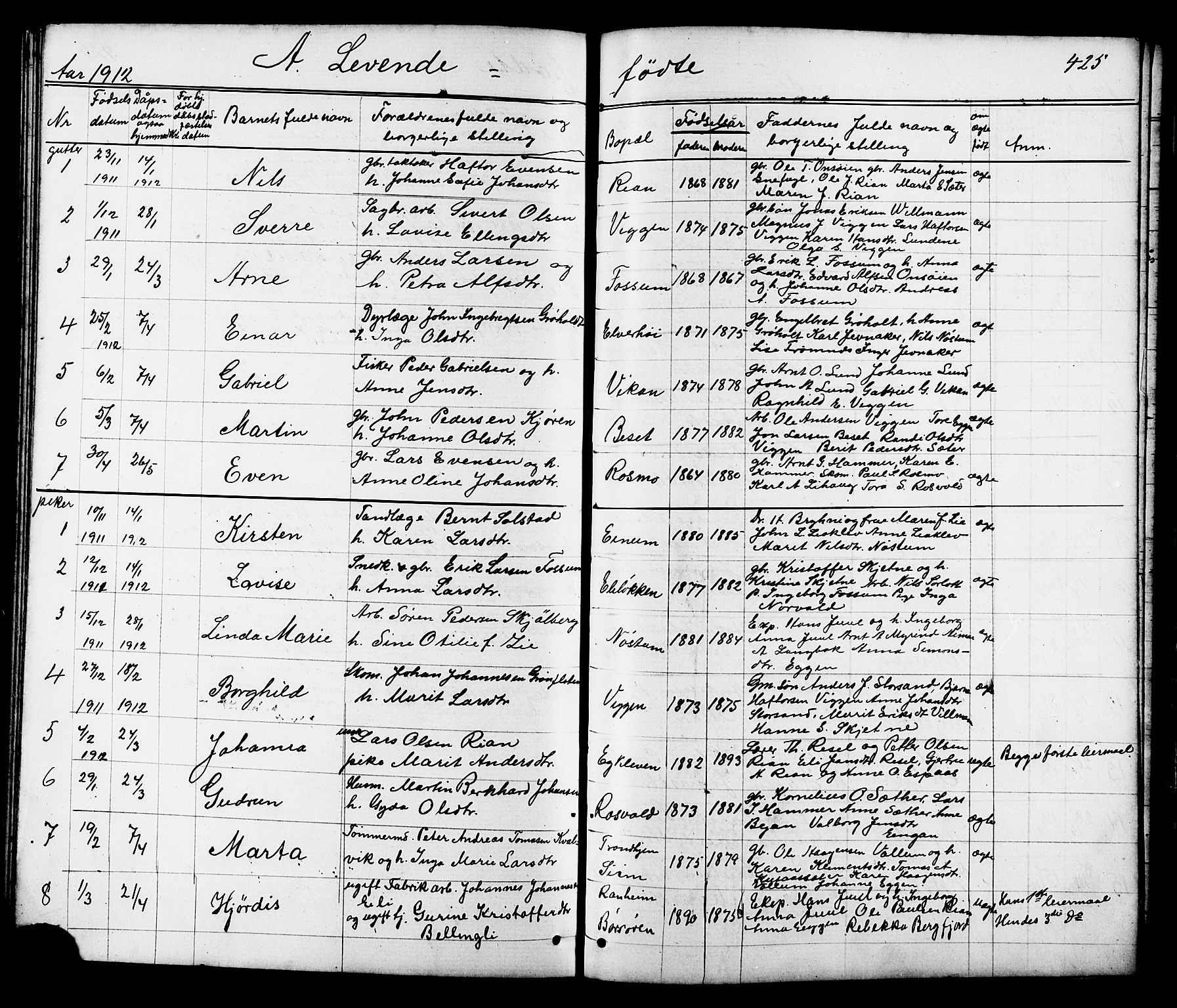 Ministerialprotokoller, klokkerbøker og fødselsregistre - Sør-Trøndelag, SAT/A-1456/665/L0777: Parish register (copy) no. 665C02, 1867-1915, p. 425